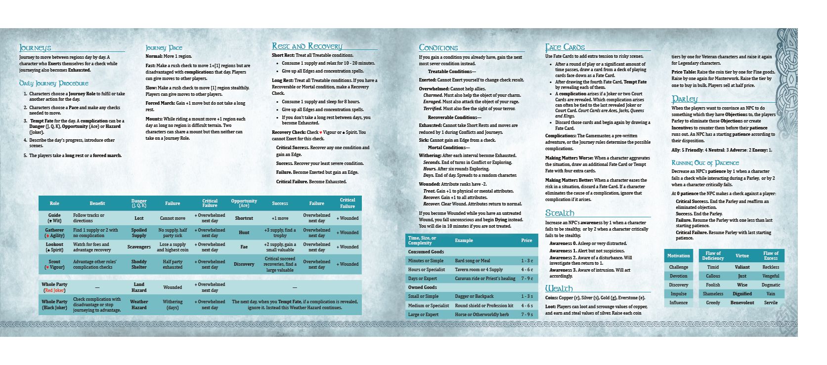 Modiphius Legends of Avallen schermo master 4 pannelli clan