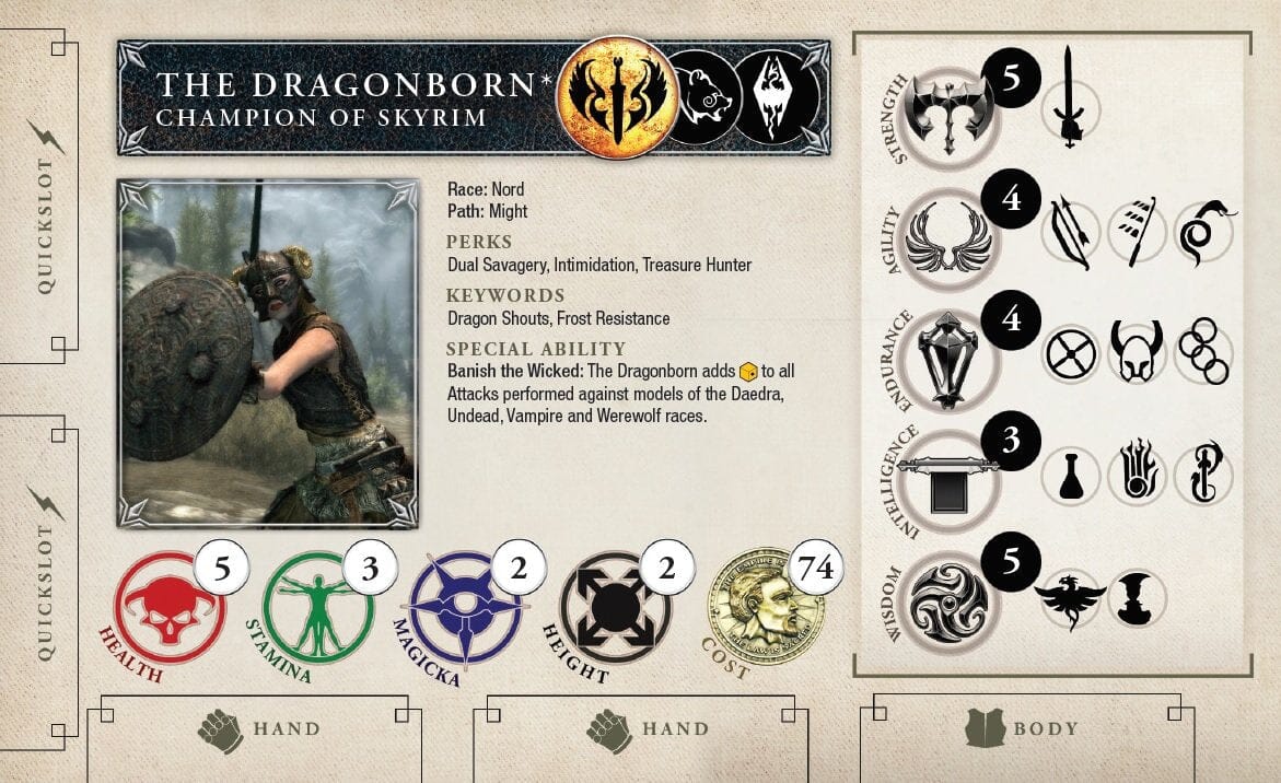 Modiphius The Elder Scrolls: Call to Arms scatola base gioco wargame solo