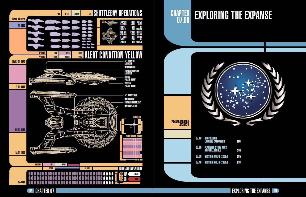 Star Trek Adventures Shackleton Expanse guida campagna libro