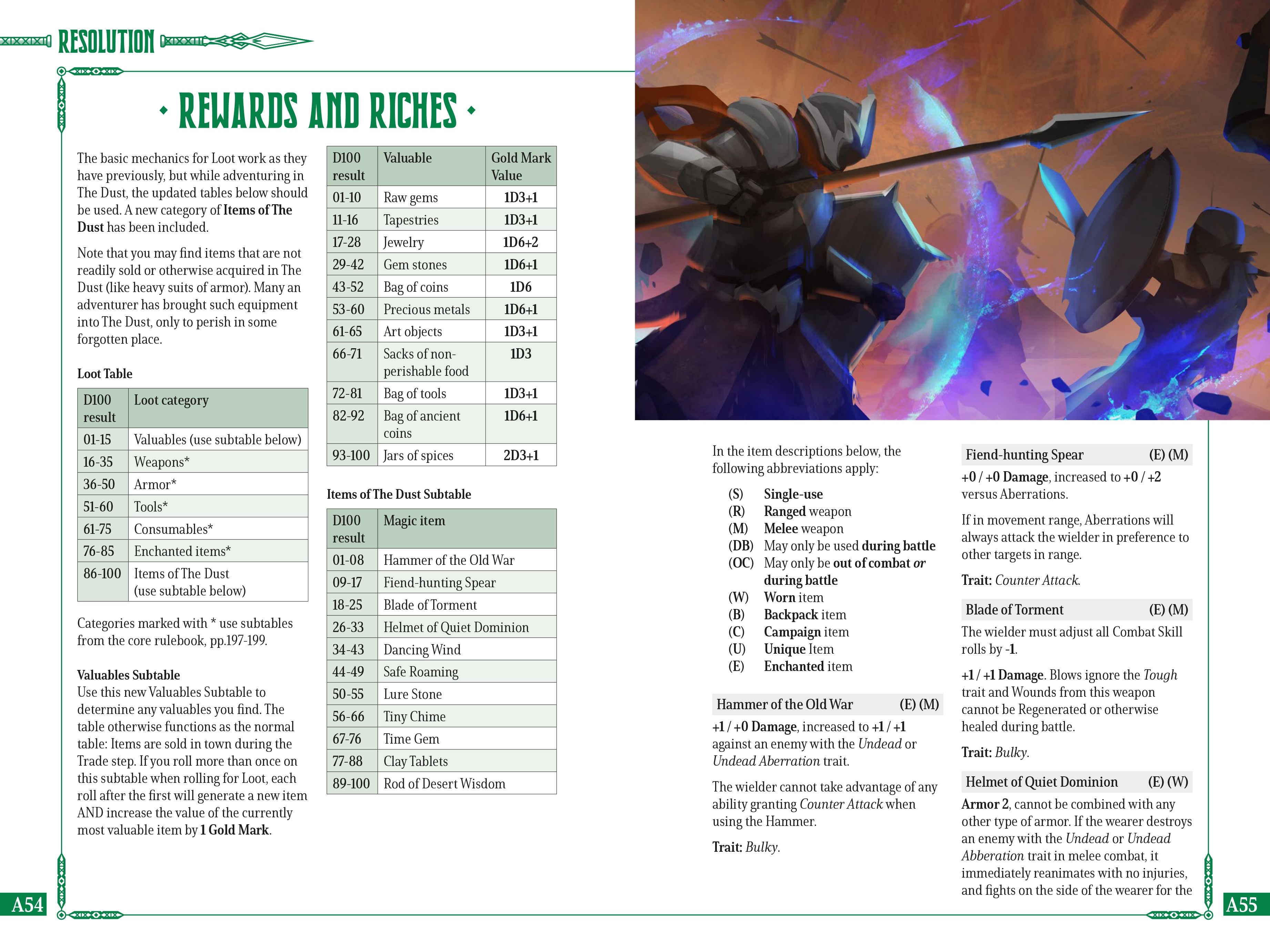 Modiphius Five Leagues Compendium Deep Below libro wargame