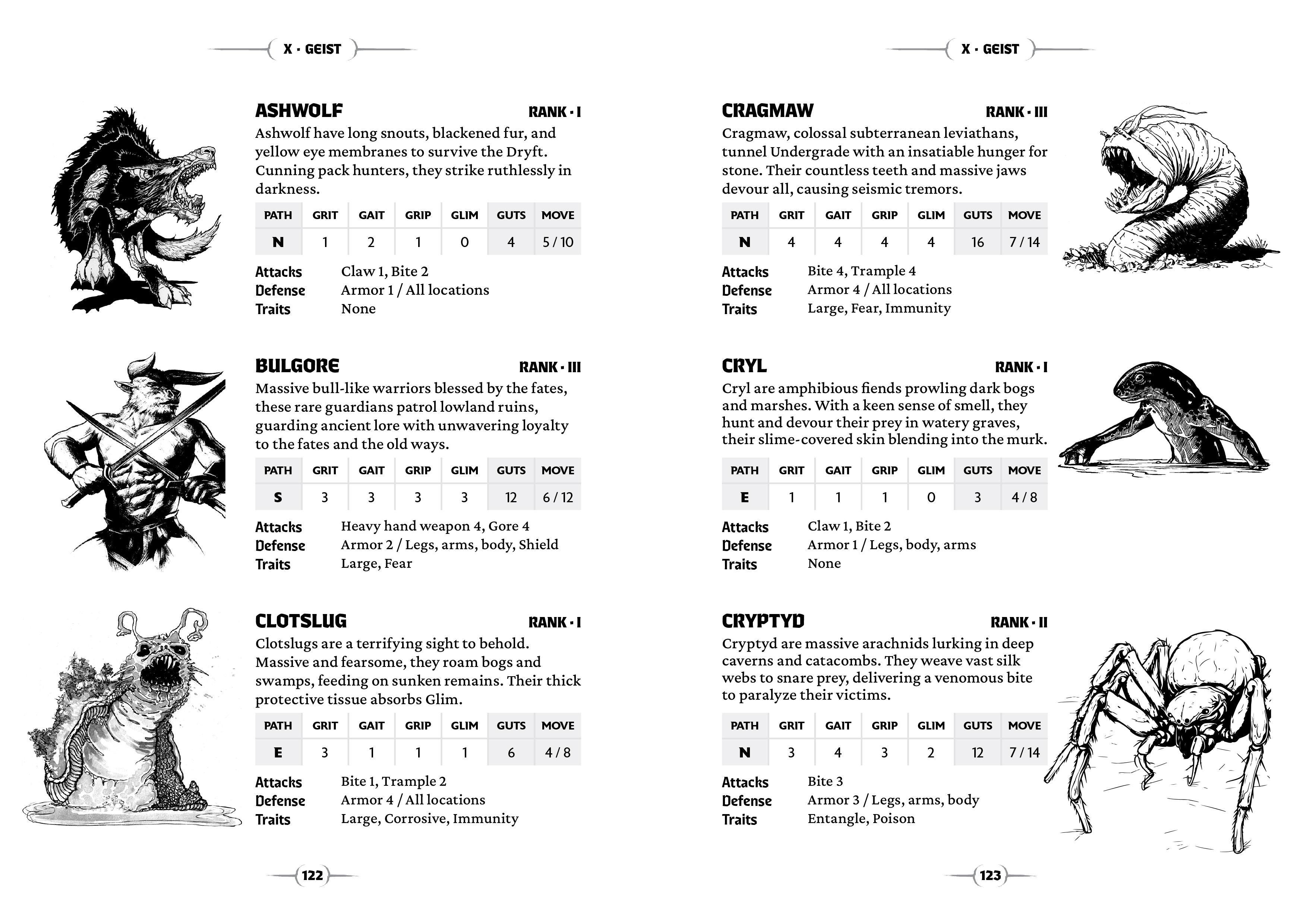 Modiphius RipCrypt Manuale Base Premium gioco di ruolo 1-8 giocatori