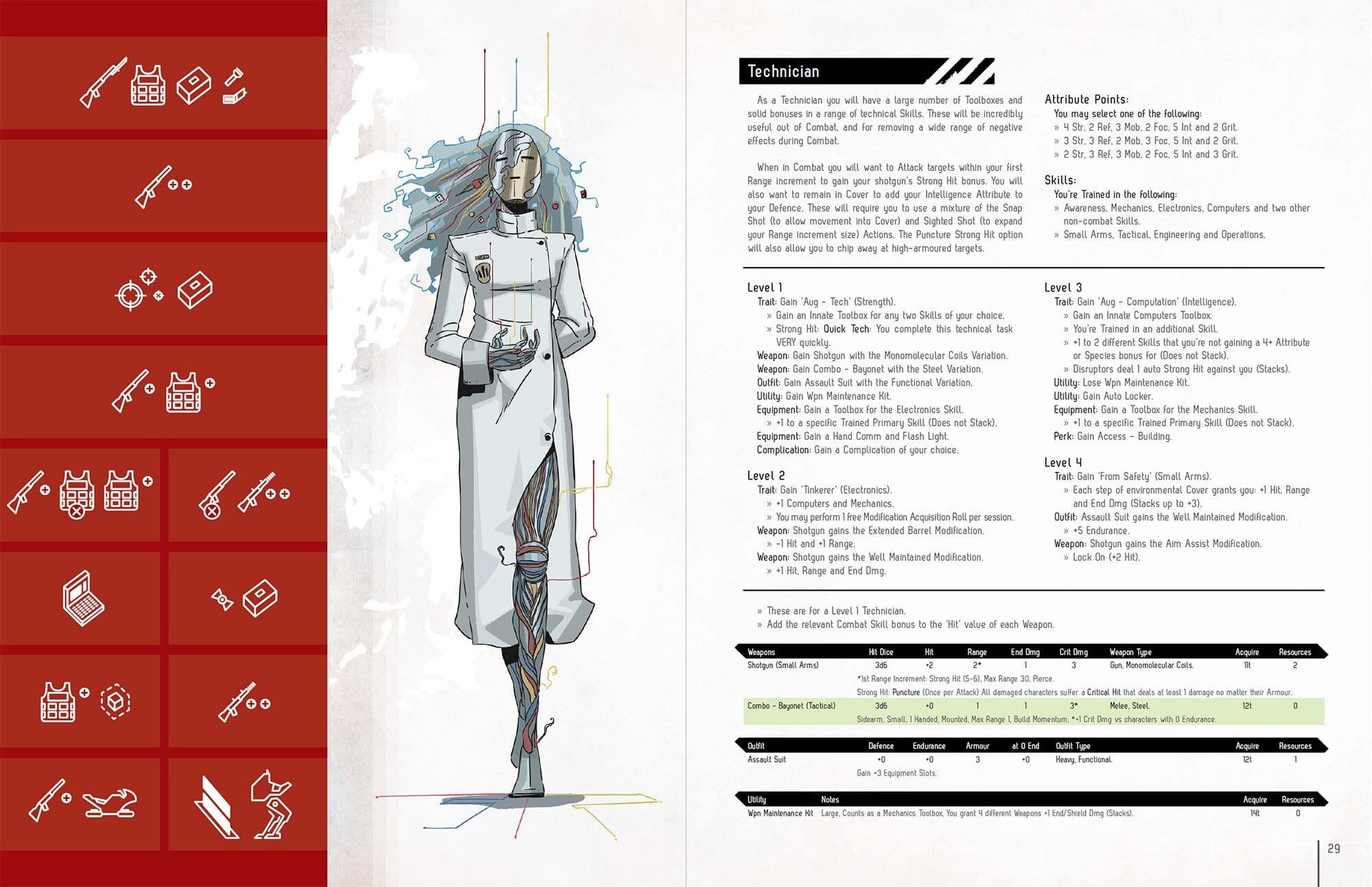Fragged Empire 2nd Archetypes supplemento GDR brossura 40 pagine
