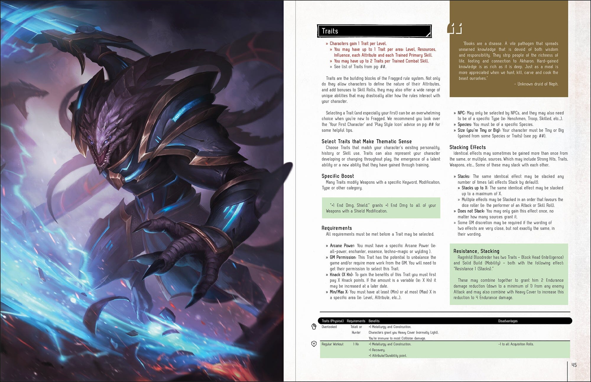 Modiphius Fragged Kingdom 2 Guida ambientazione 204 pagine