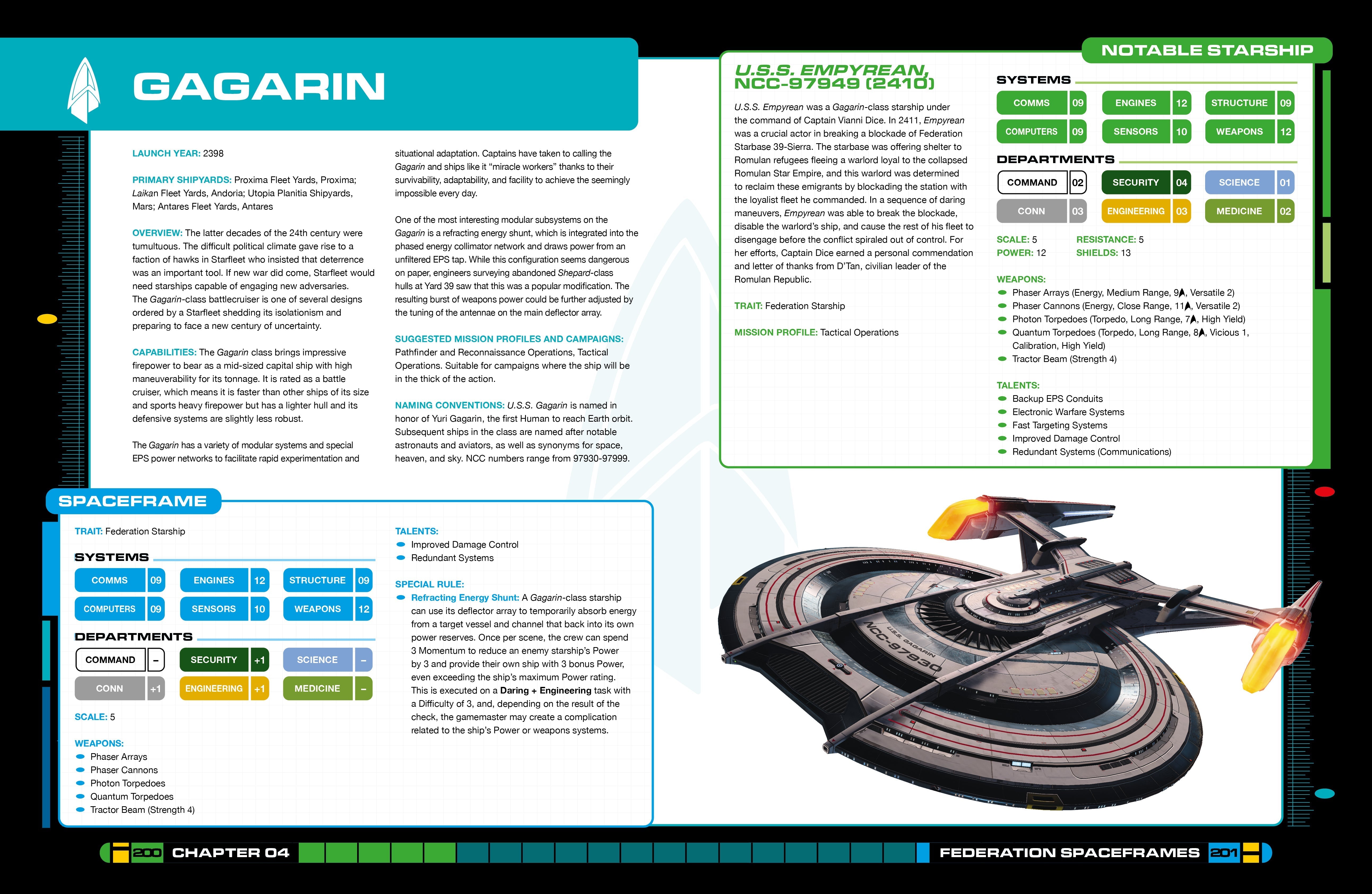Modiphius Star Trek Adventures Utopia Planitia manuale PDF flotta