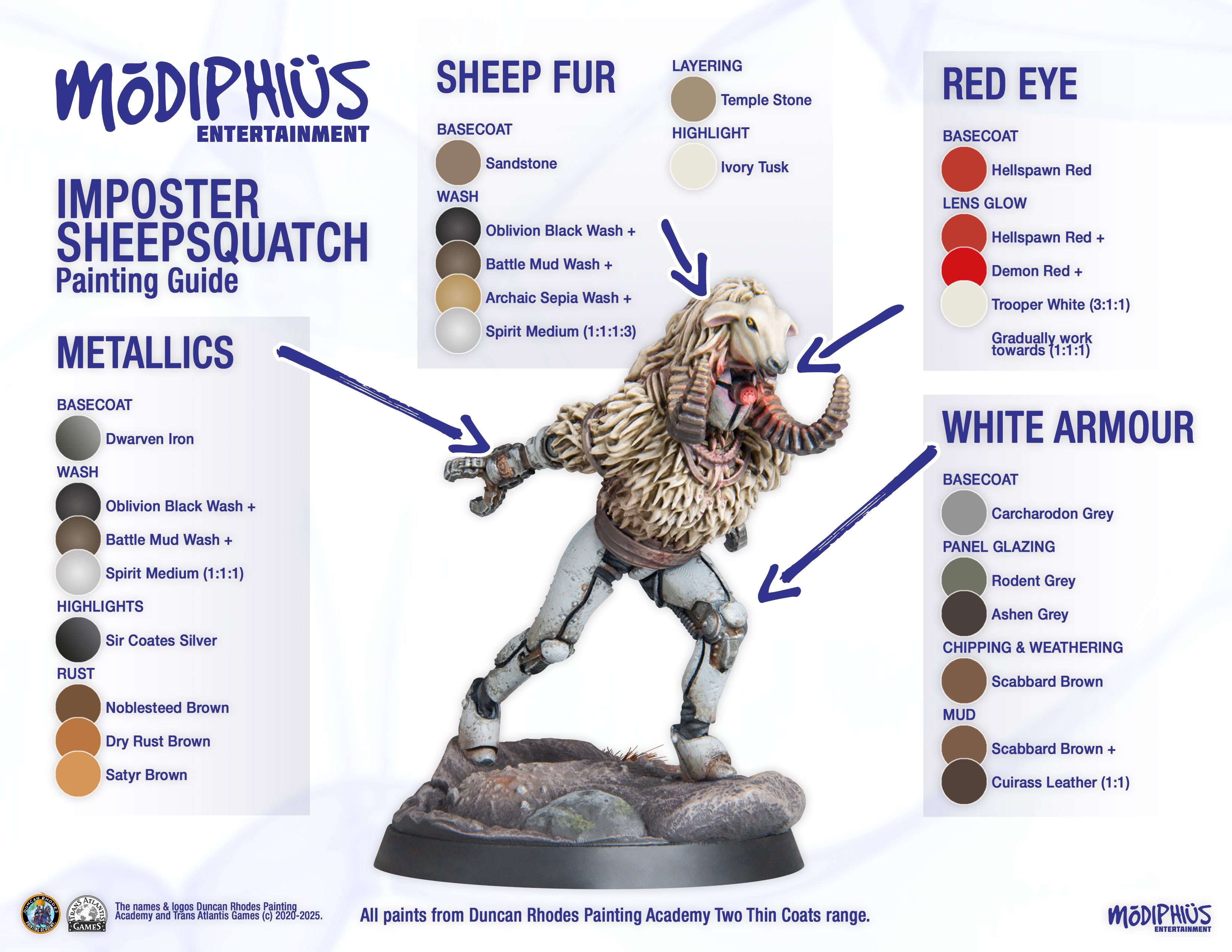 Fallout Miniatures Pylon Ambush Set 2 Miniature Resina 32mm