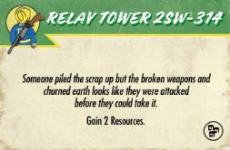 Fallout Wasteland Warfare Homestead espansione PDF insediamento