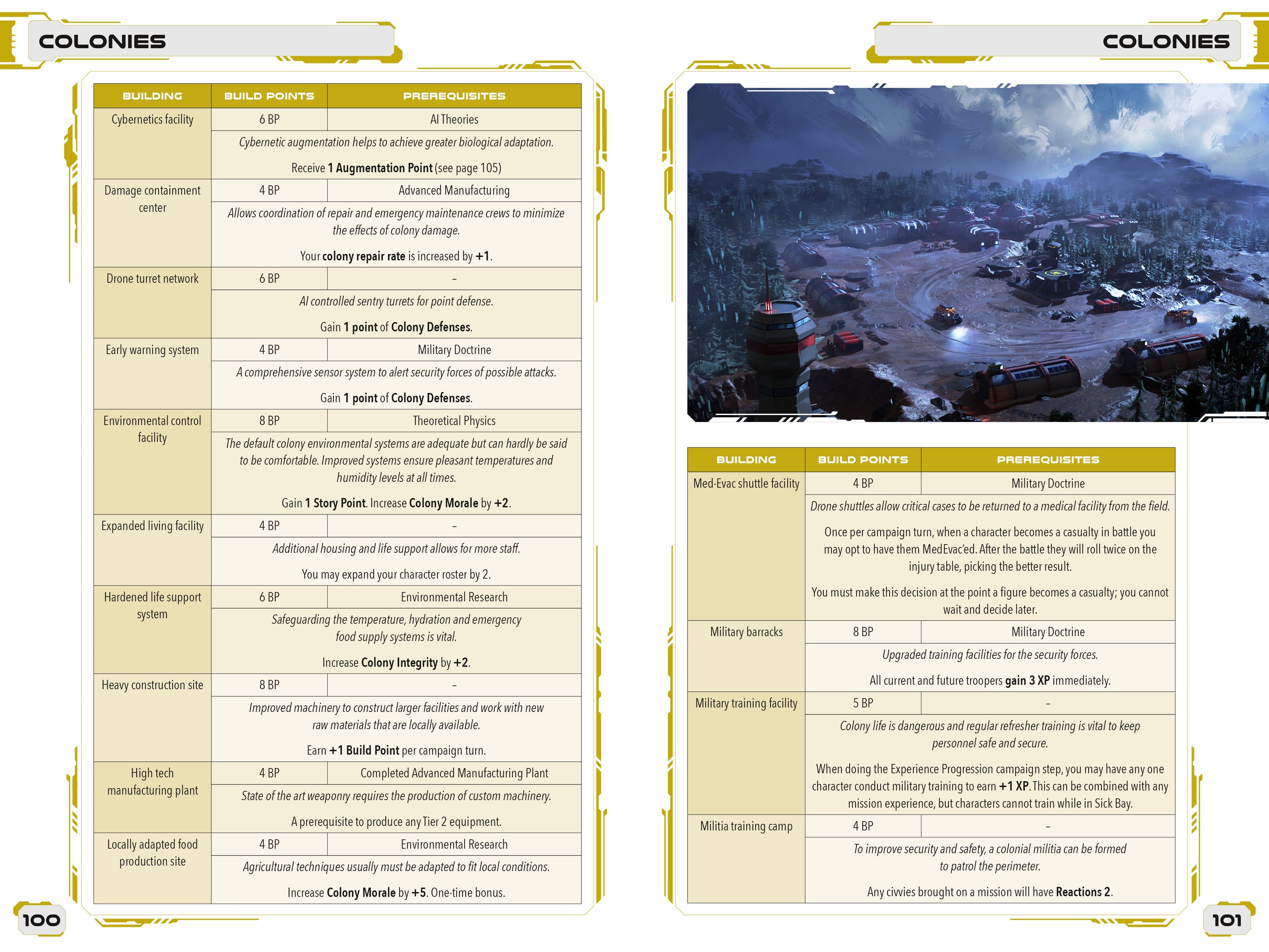 Modiphius Five Parsecs Planetfall libro gioco miniature solo