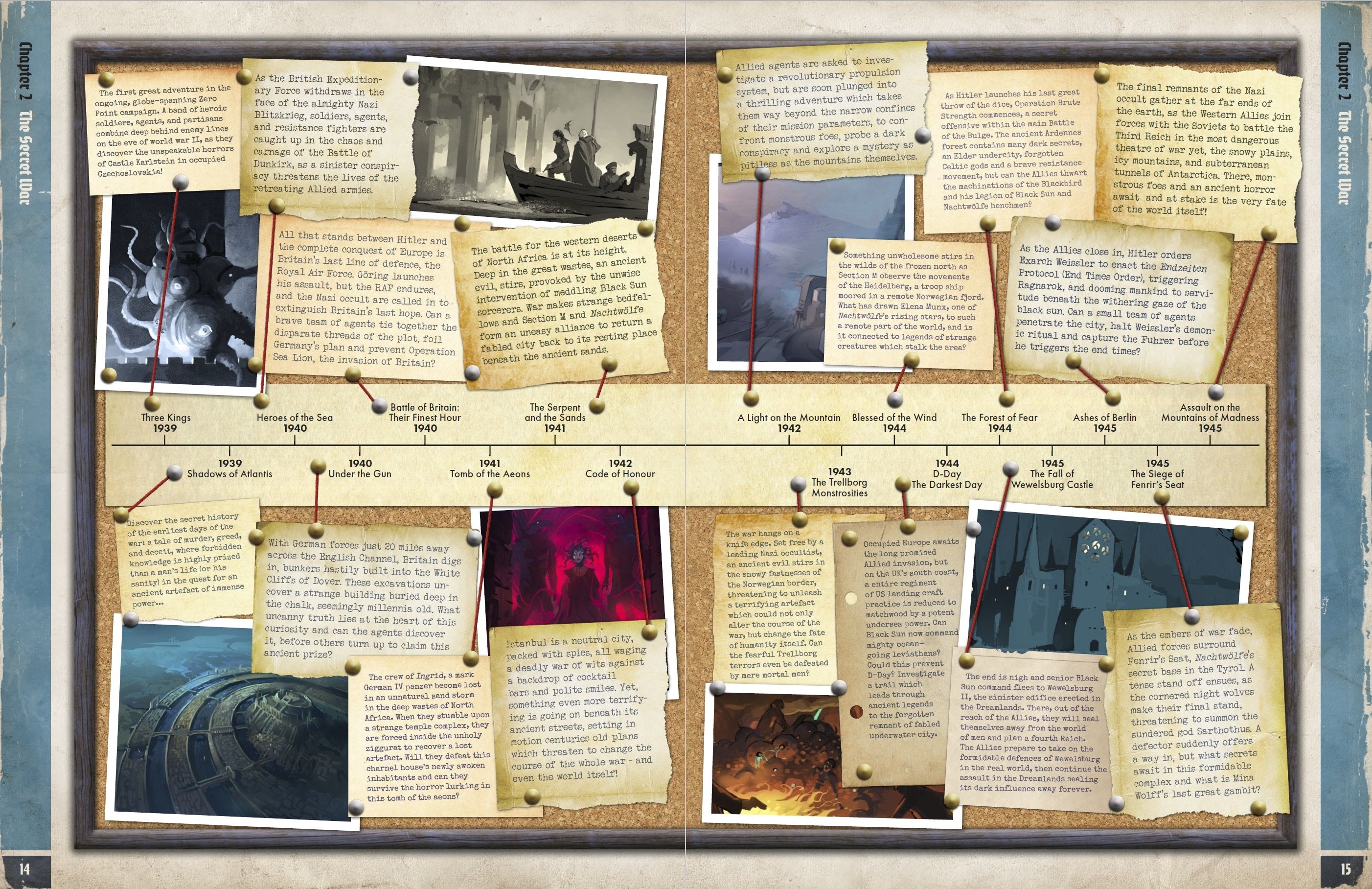 Modiphius Achtung! Cthulhu Black Sun Exarch Manuale Collector's