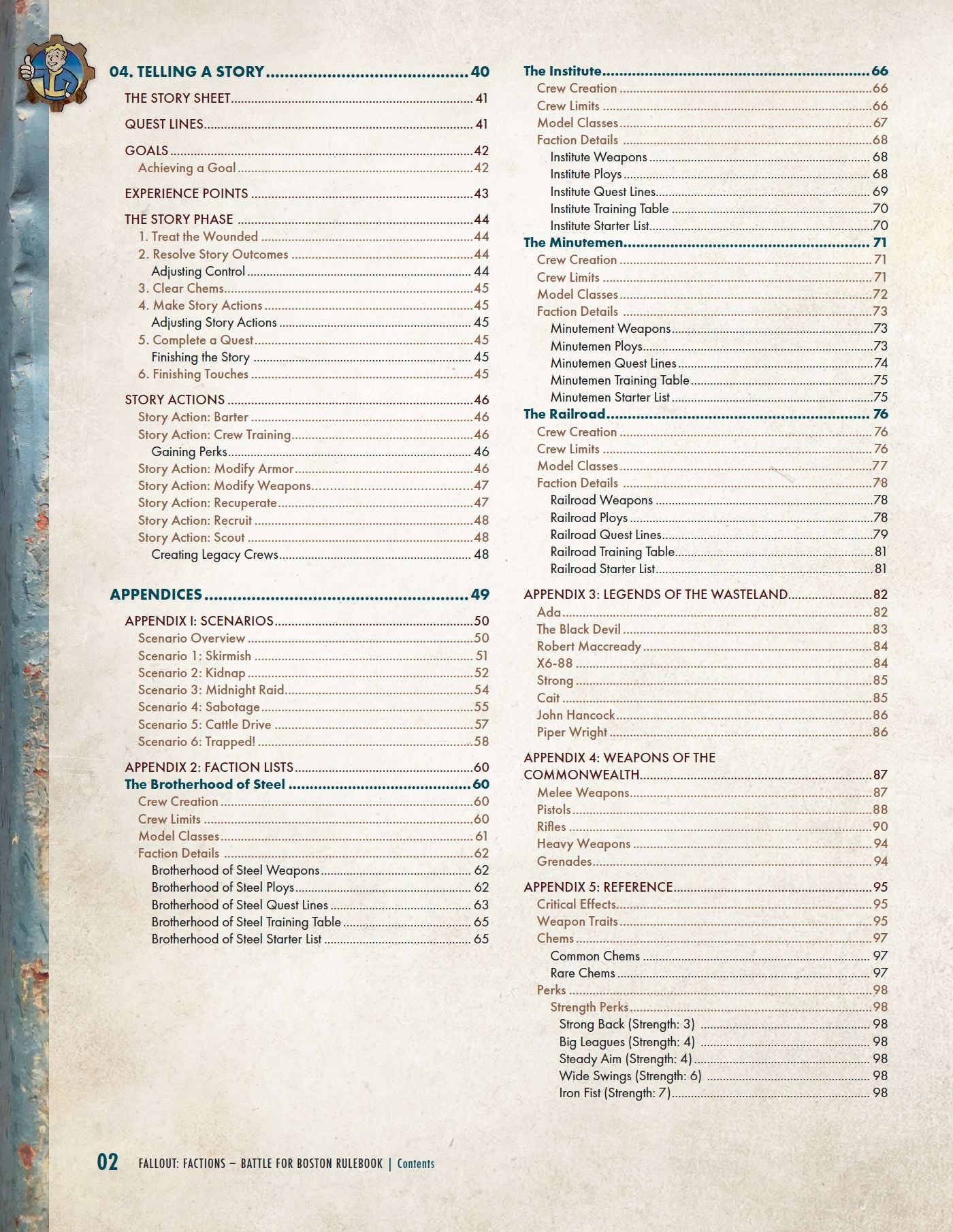 Modiphius Fallout: Factions Battle for Boston regolamento PDF 106 pagine