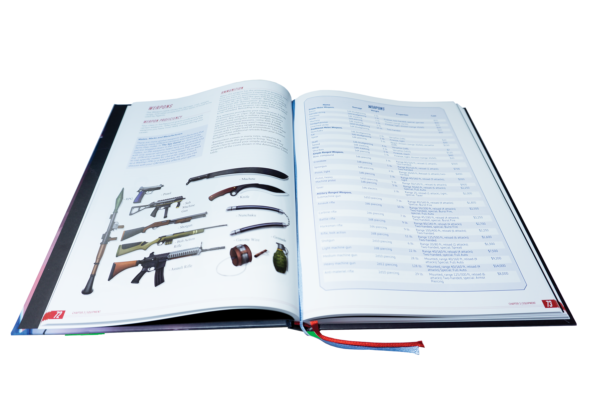 Modiphius The Spy Game Gamemaster Bundle manuale + schermo