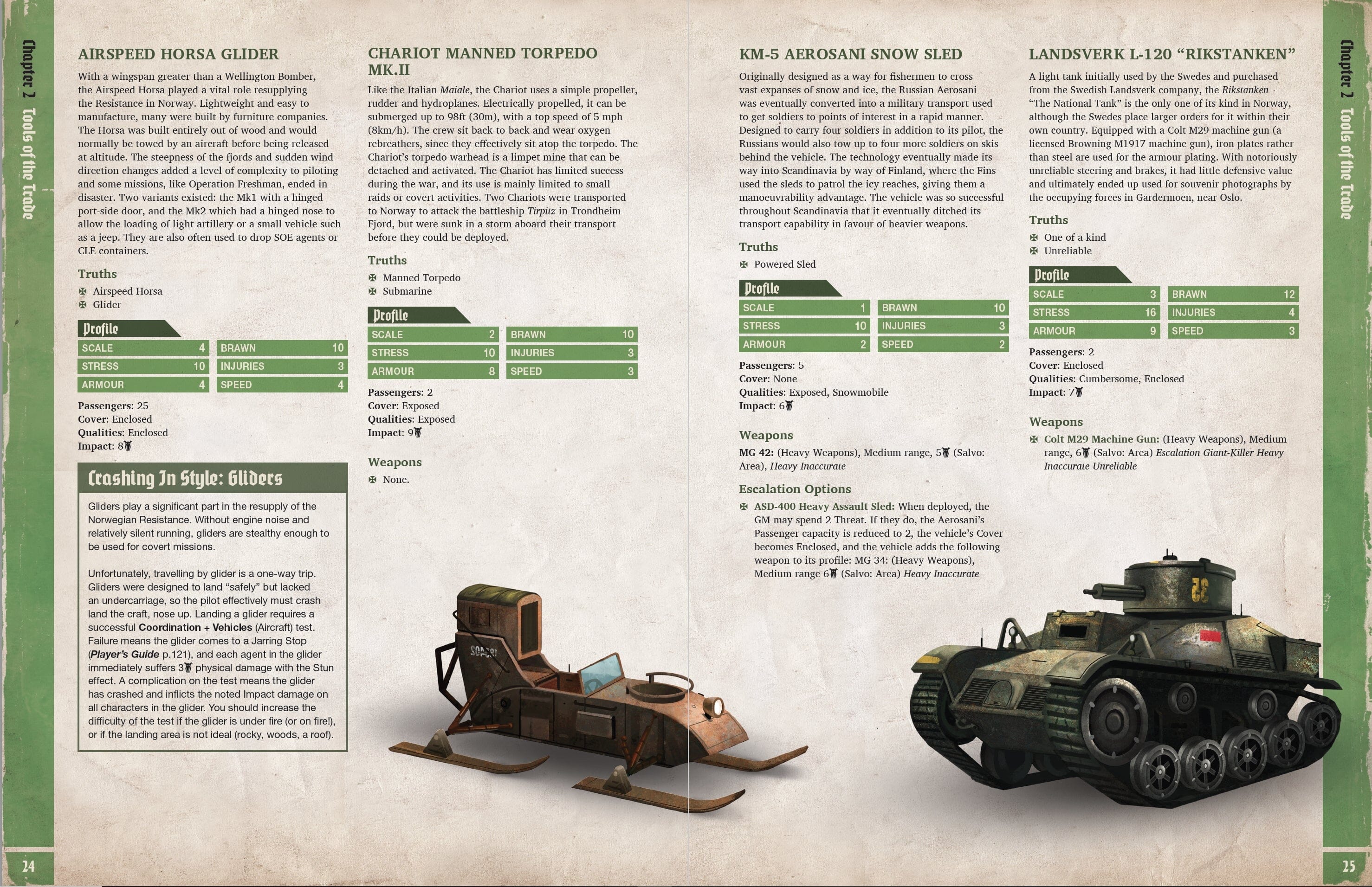 Achtung Cthulhu 2d20 Norway Projekt supplemento GdR