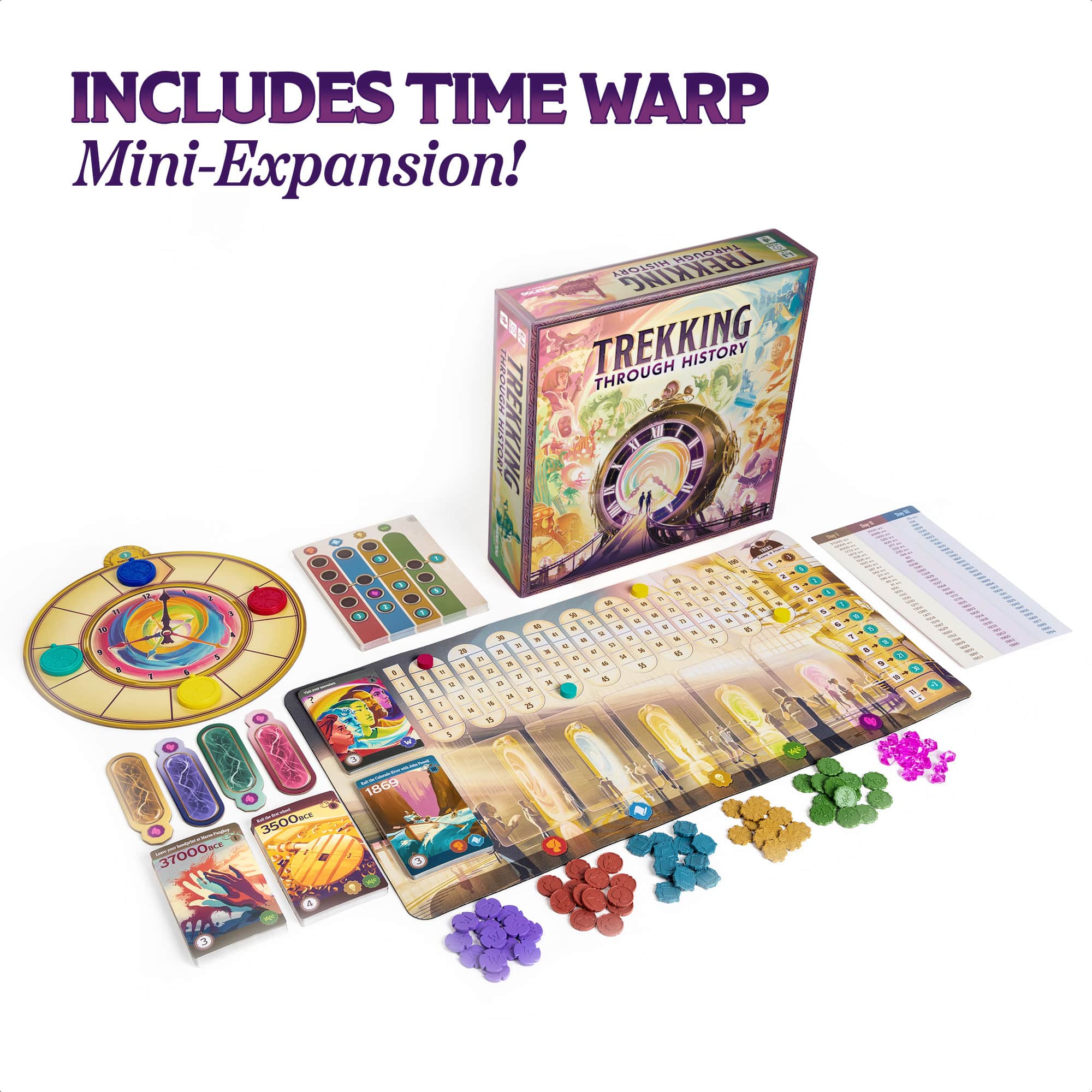 Trekking Through History gioco da tavolo viaggio storia