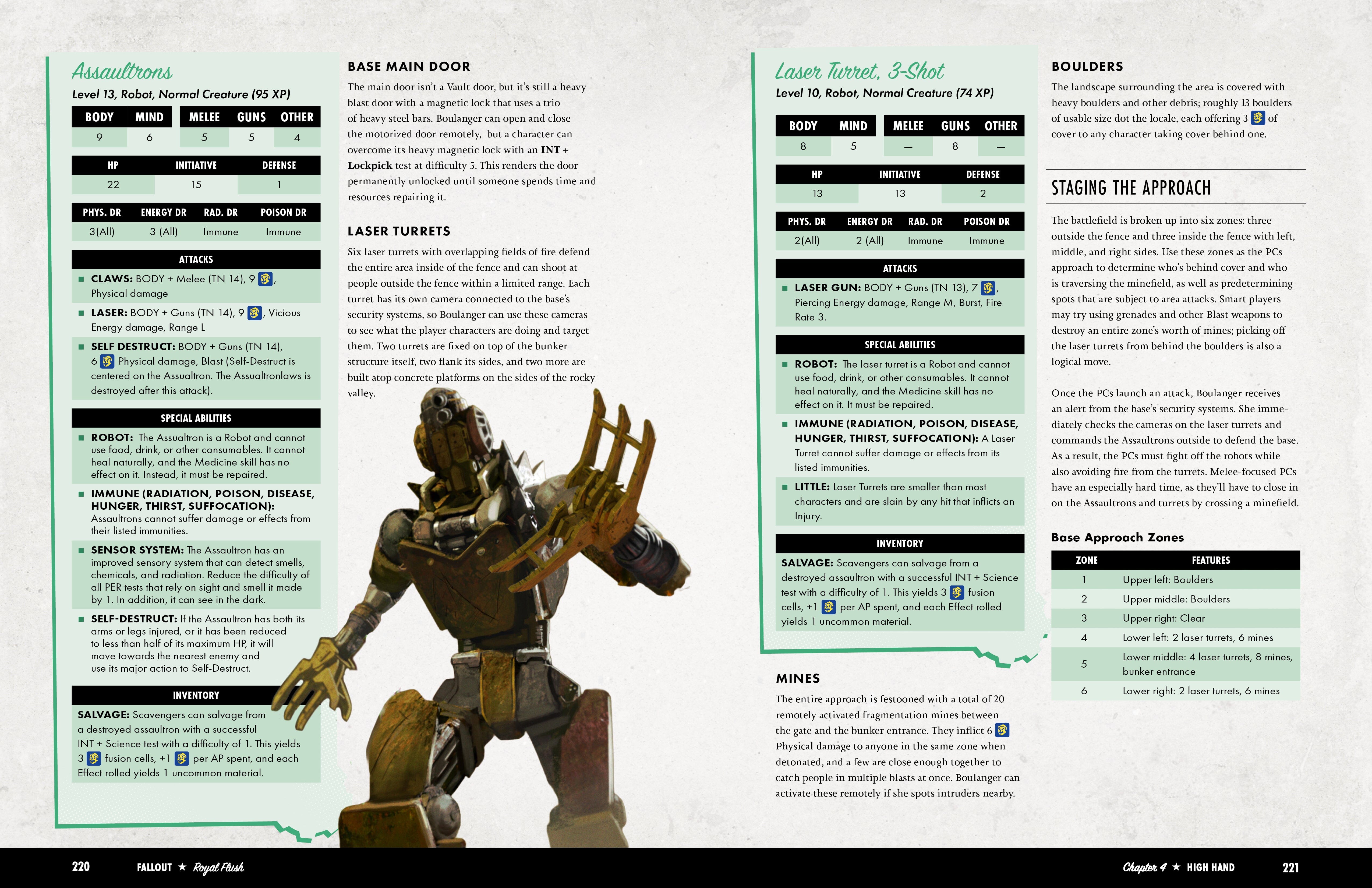 Modiphius Fallout RPG Royal Flush libro gioco di ruolo Mojave