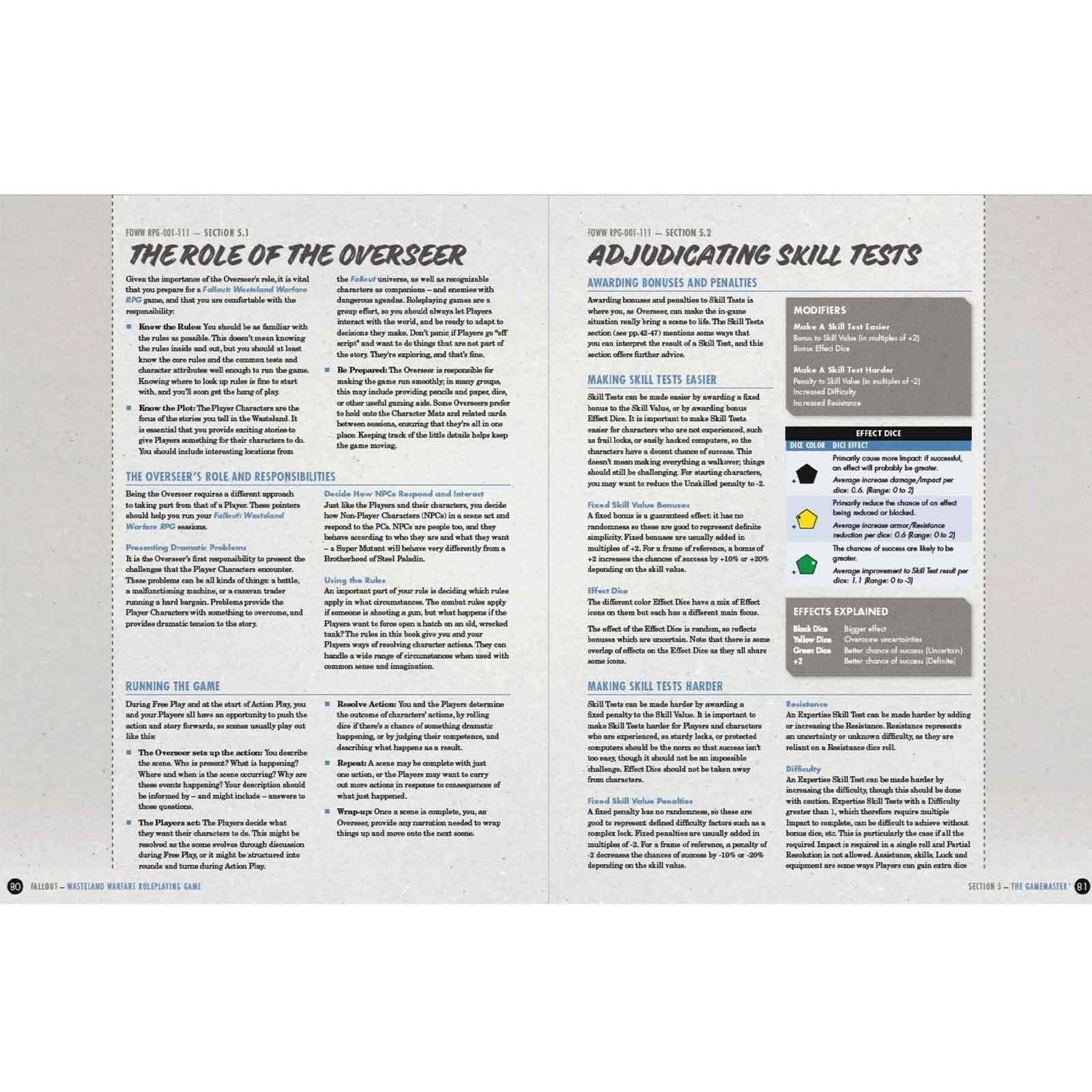 Modiphius Fallout Wasteland Warfare RPG Espansione PDF