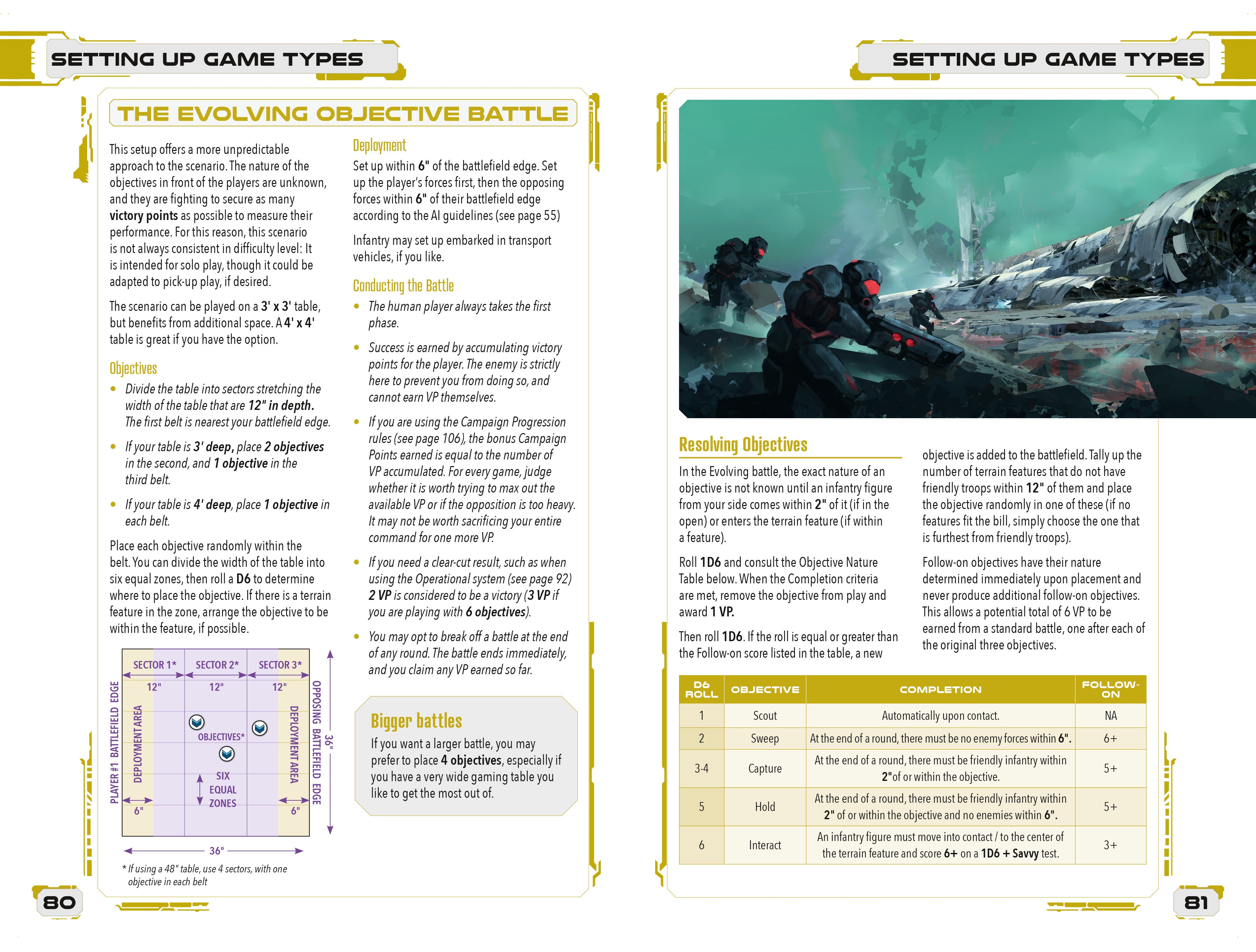 Five Parsecs From Home Tactics Manuale Wargame 212 pagine