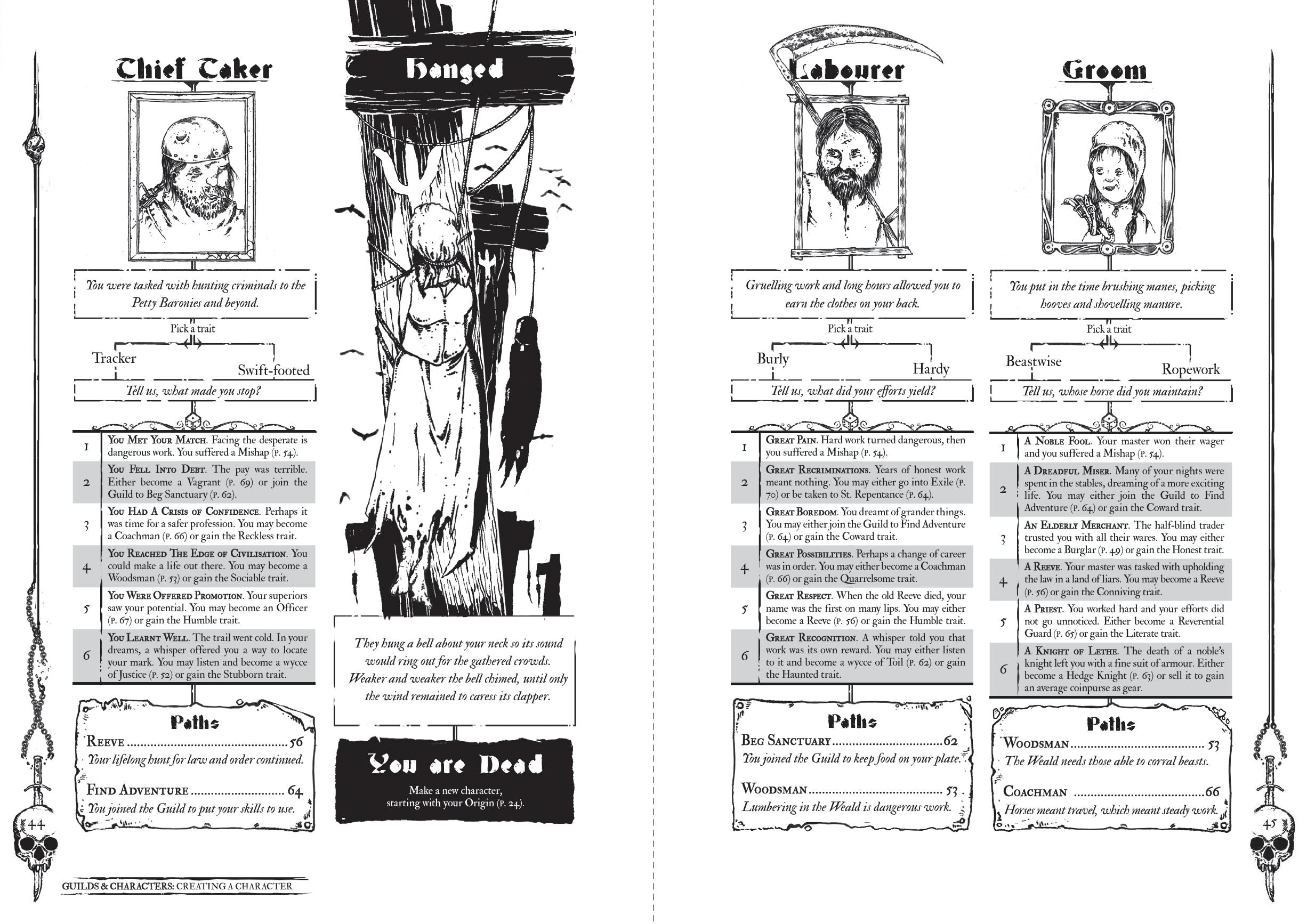 Modiphius Doomsong manuale base PDF gioco ruolo horror medievale