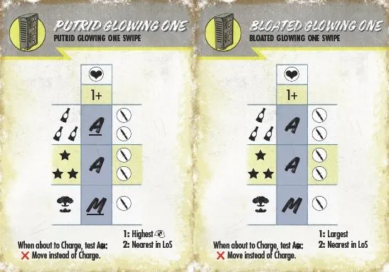 Modiphius Fallout Wasteland Warfare AI Card Deck Bundle PDF