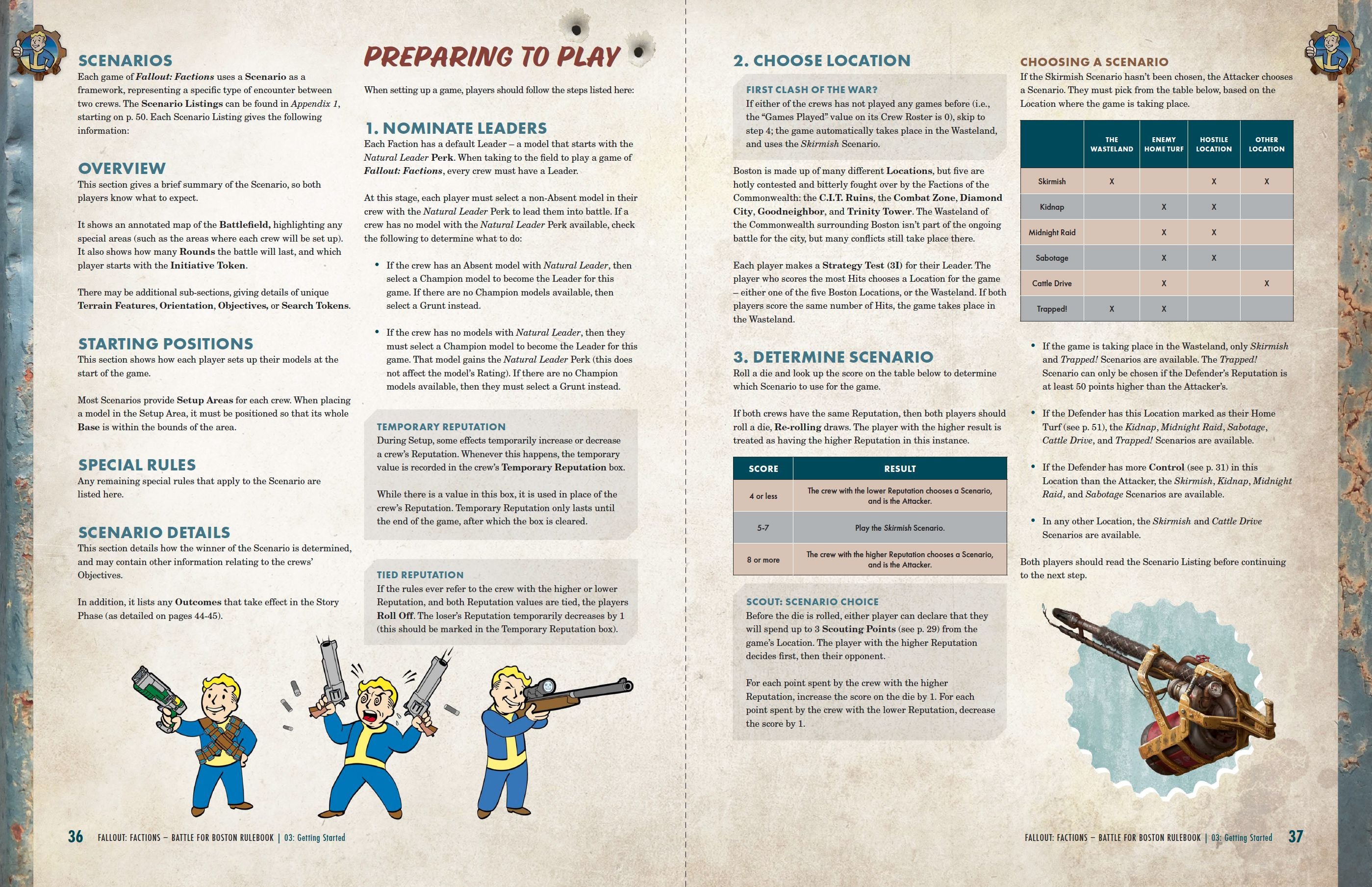 Modiphius Fallout: Factions Battle for Boston regolamento PDF 106 pagine