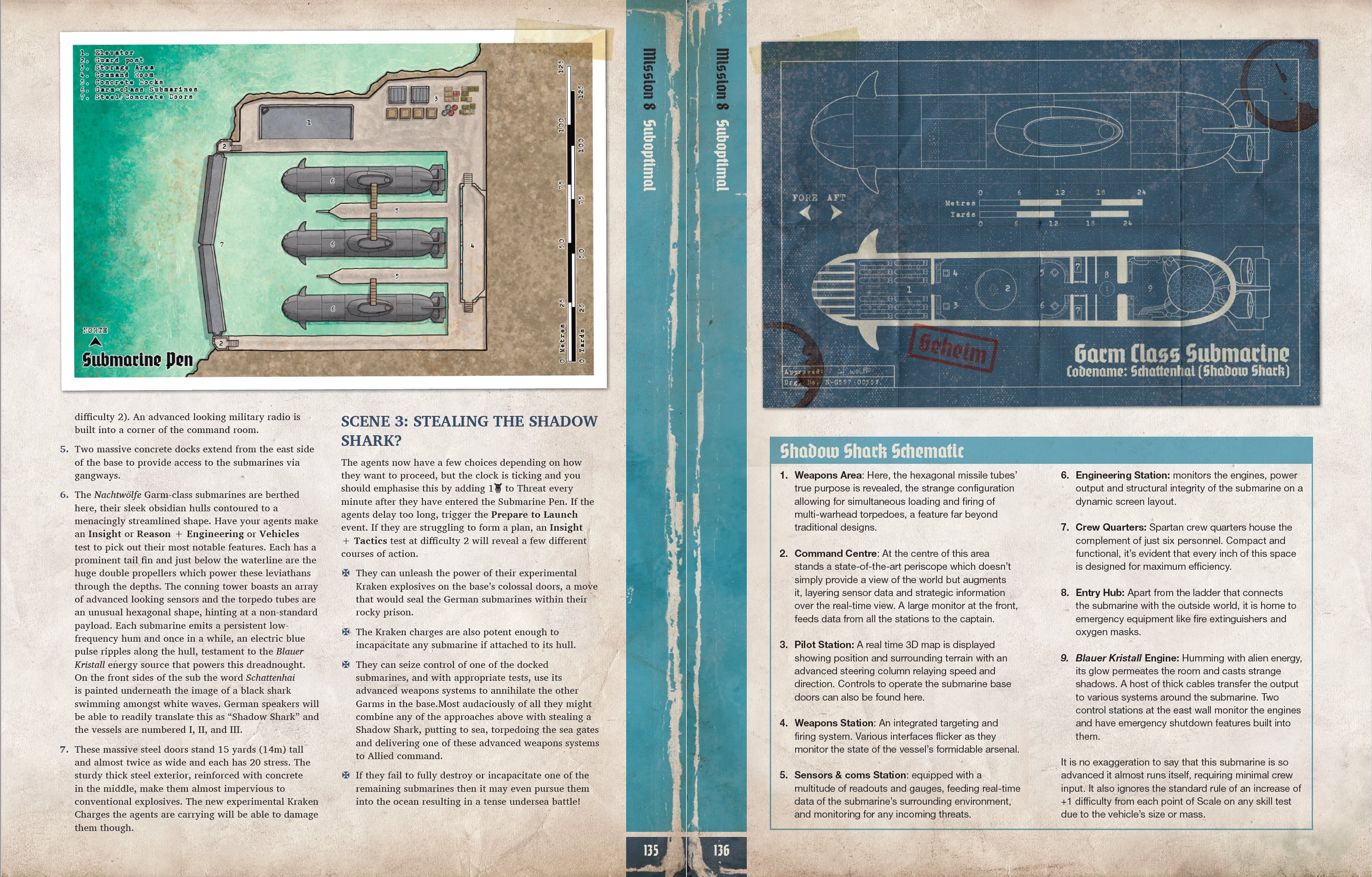 Modiphius Achtung! Cthulhu D-Day Darkest Day manuale PDF