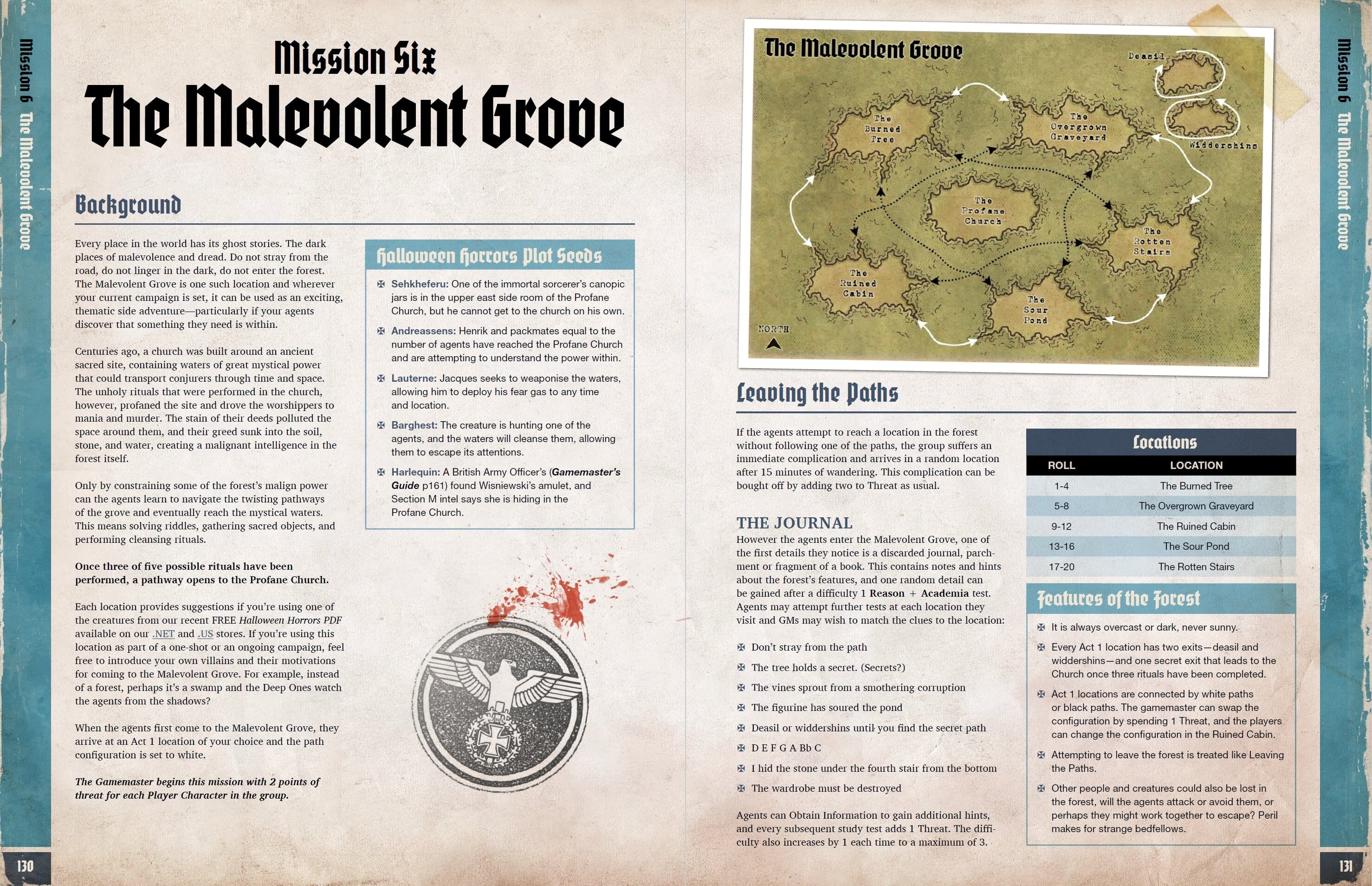 Modiphius Achtung Cthulhu Mission Dossier 2 libro 2d20