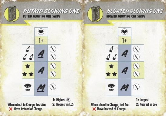Modiphius Fallout Wasteland Warfare AI Card Deck Bundle PDF