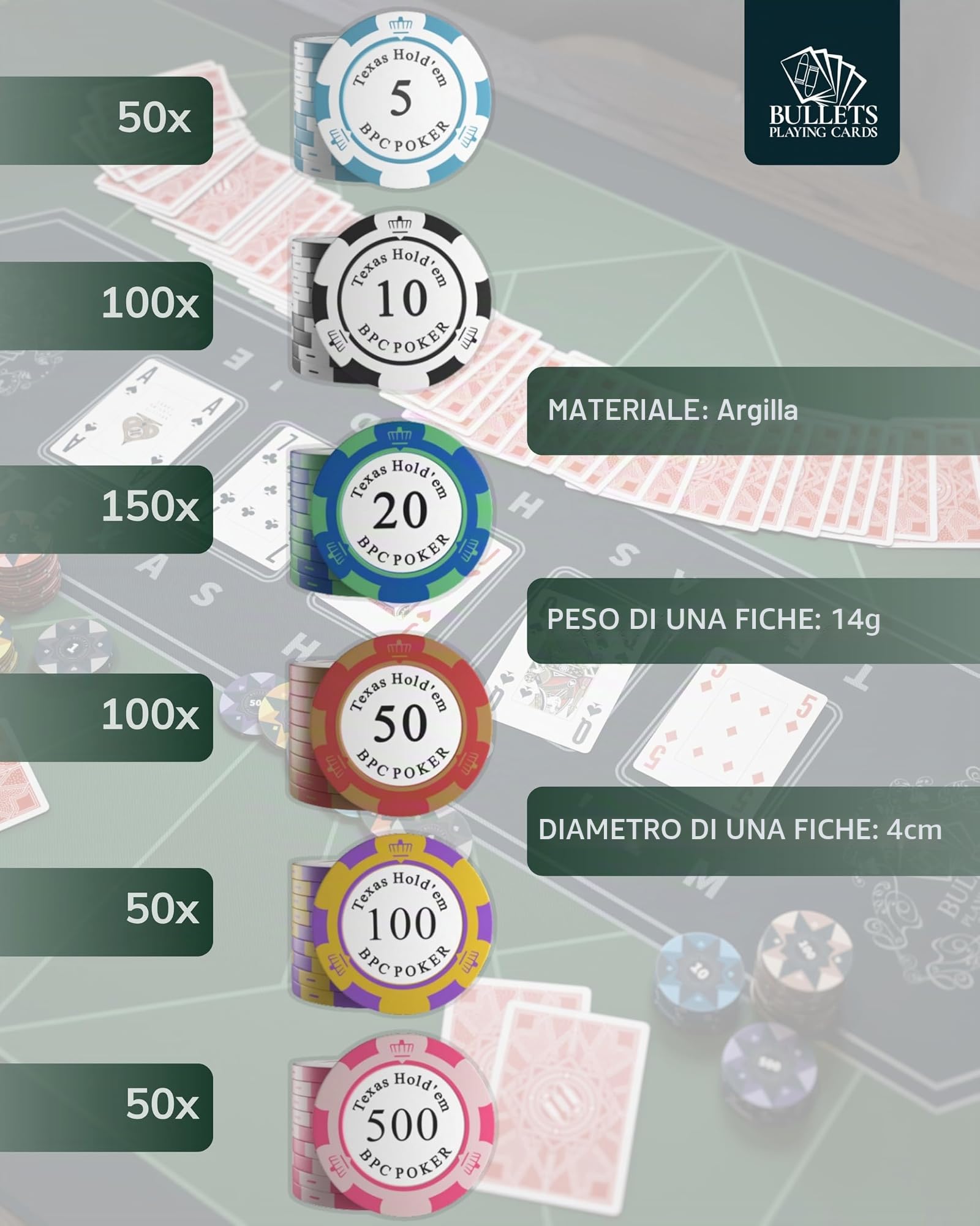 Bullets Playing Cards Set Poker 500 Fiches con Valigetta Deluxe