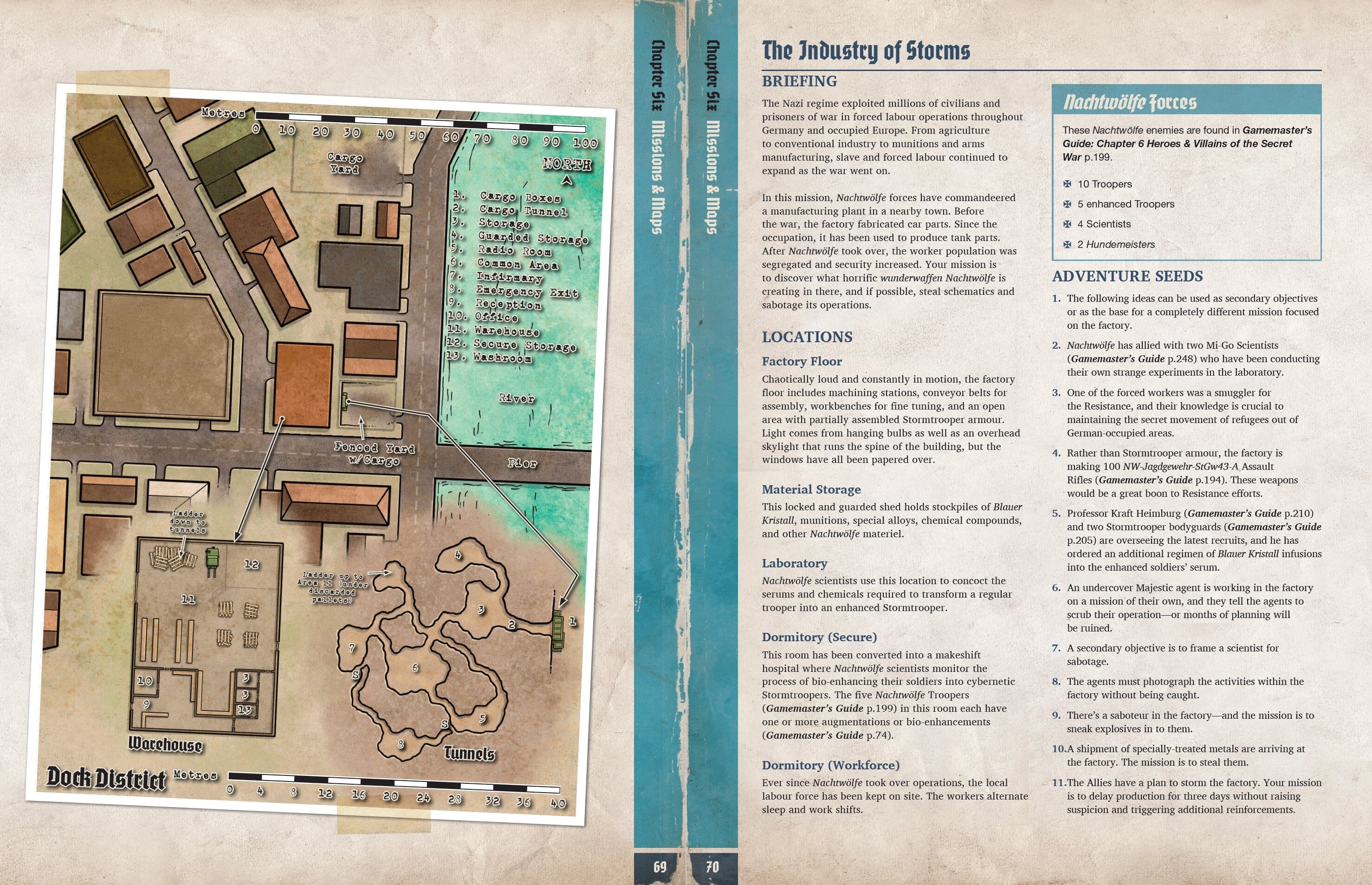 Achtung! Cthulhu Vive La Resistance PDF GDR 82 pagine