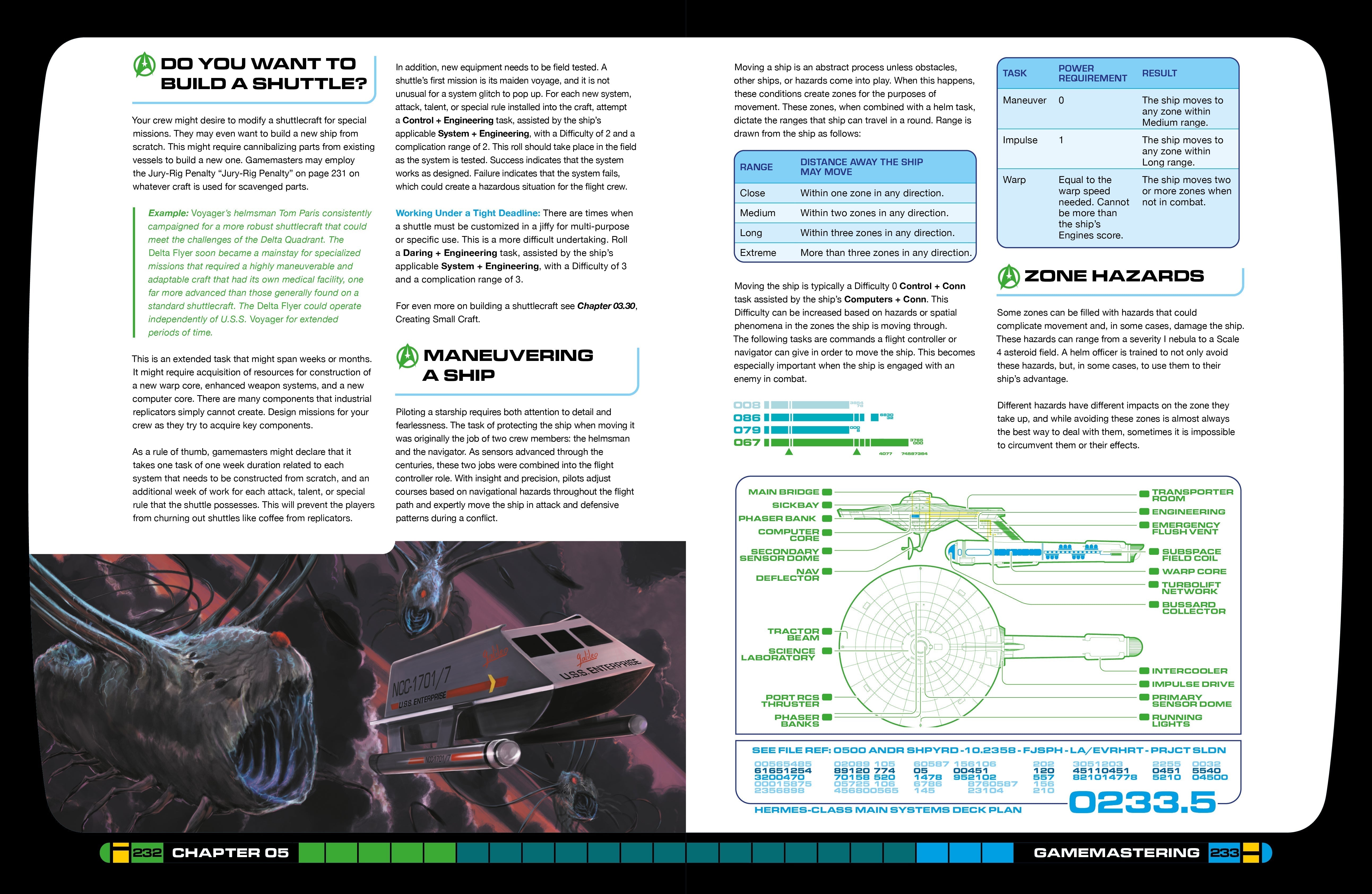 Modiphius Star Trek Adventures Utopia Planitia manuale PDF flotta