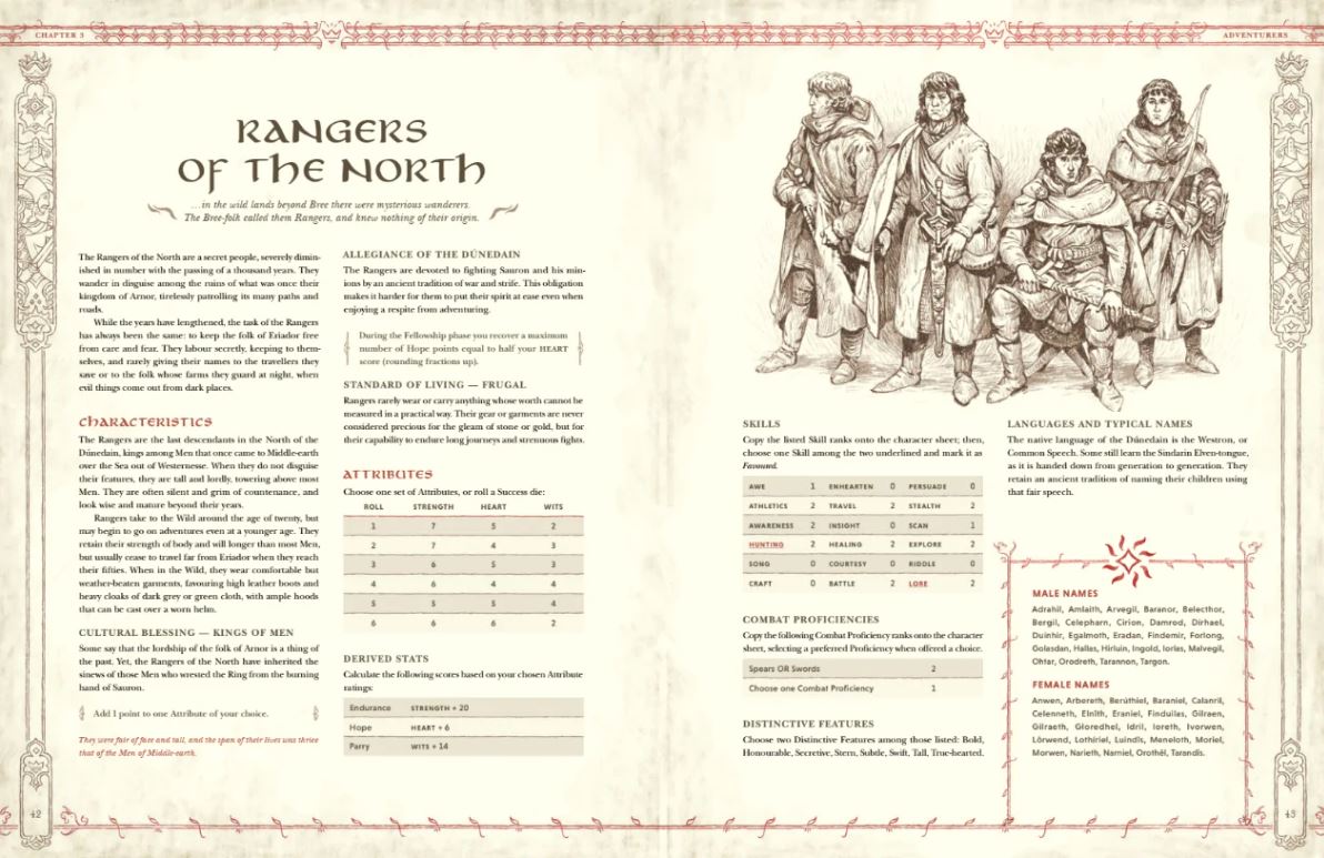 Modiphius The One Ring Core Rulebook manuale standard