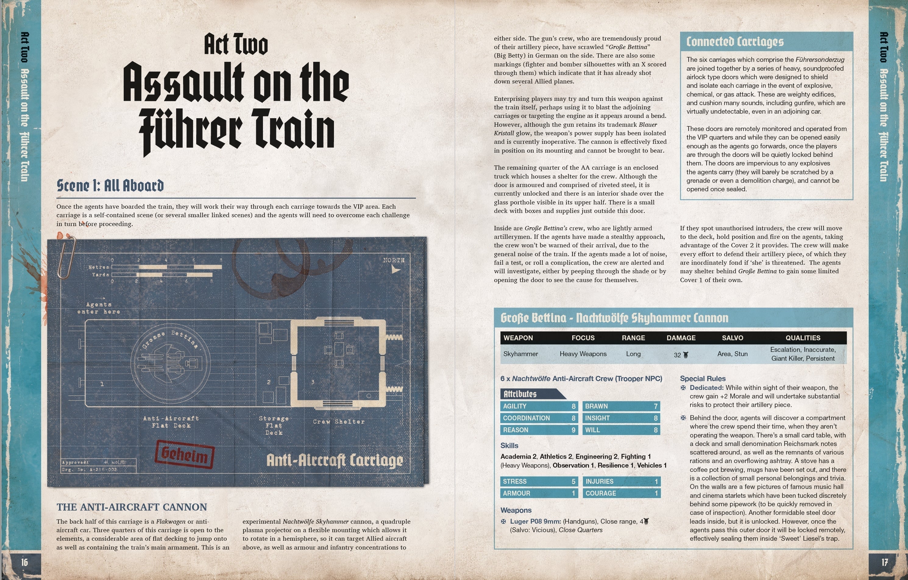 Achtung! Cthulhu Assault on the Fuhrer Train missione