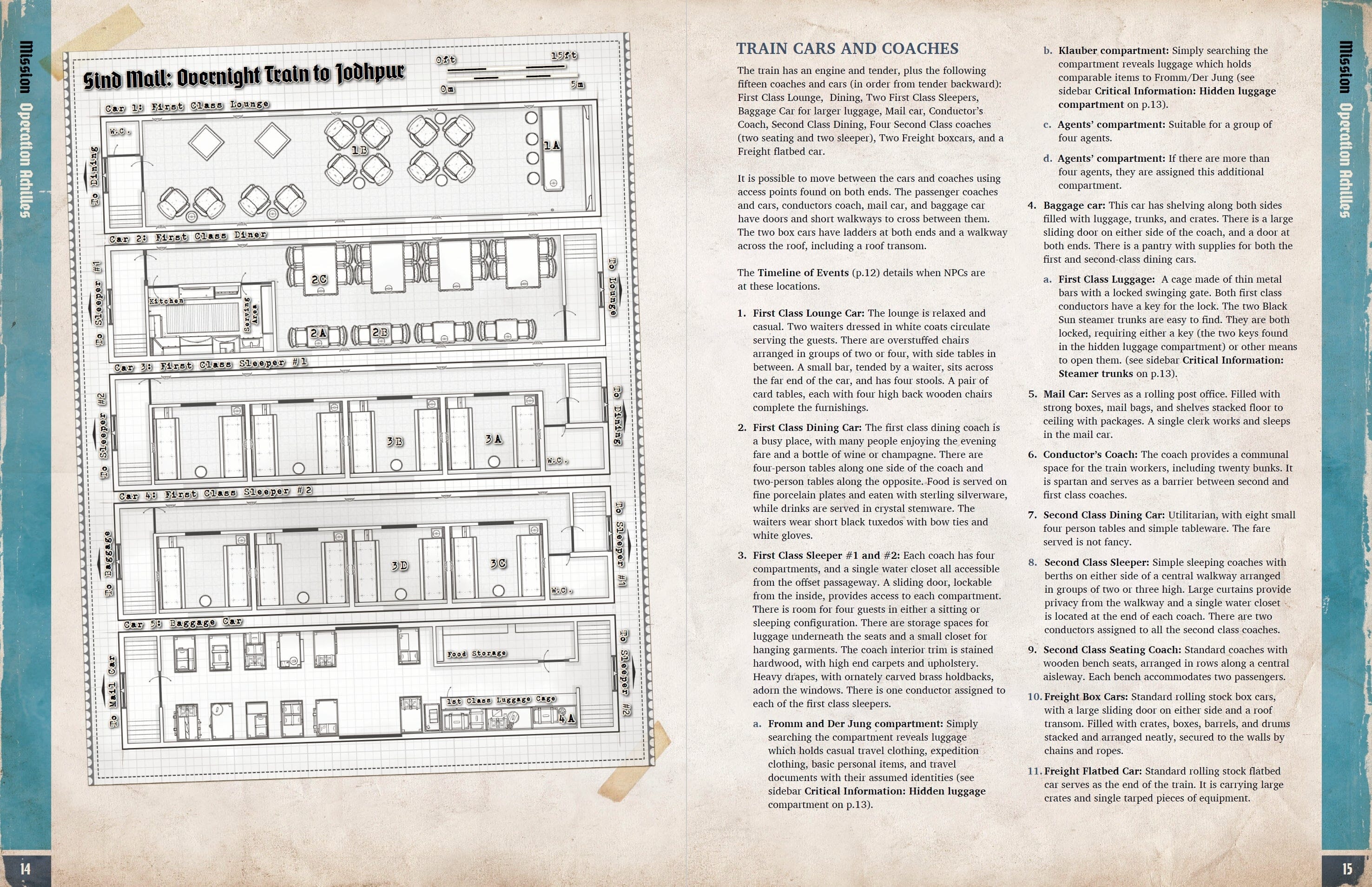 Modiphius Achtung! Cthulhu Operation Achilles avventura PDF spionaggio