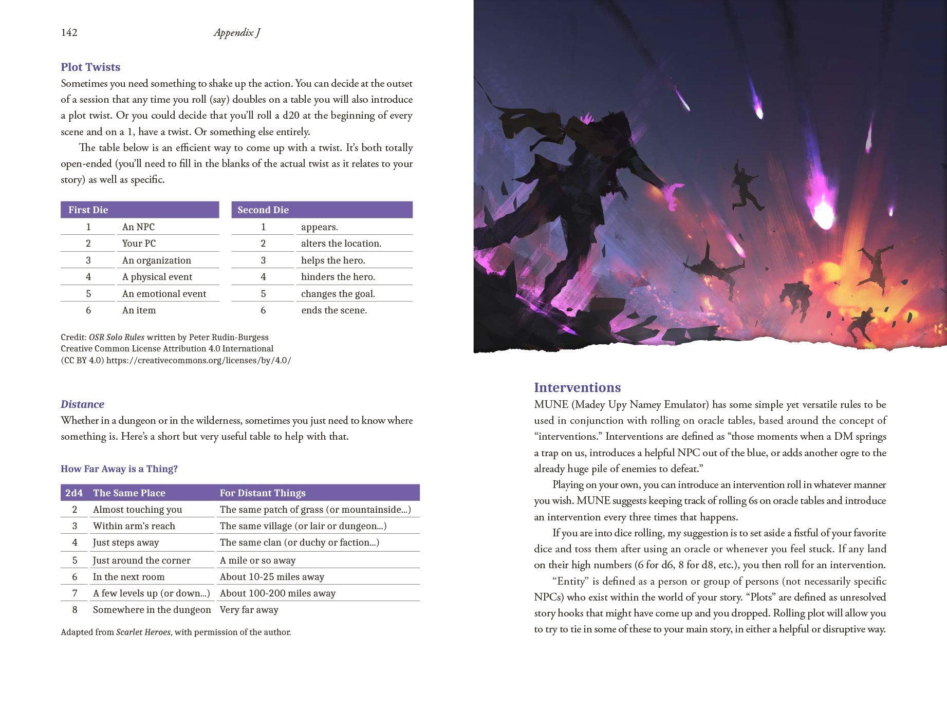 Dreams and Machines Solo Game Master's Guide manuale PDF