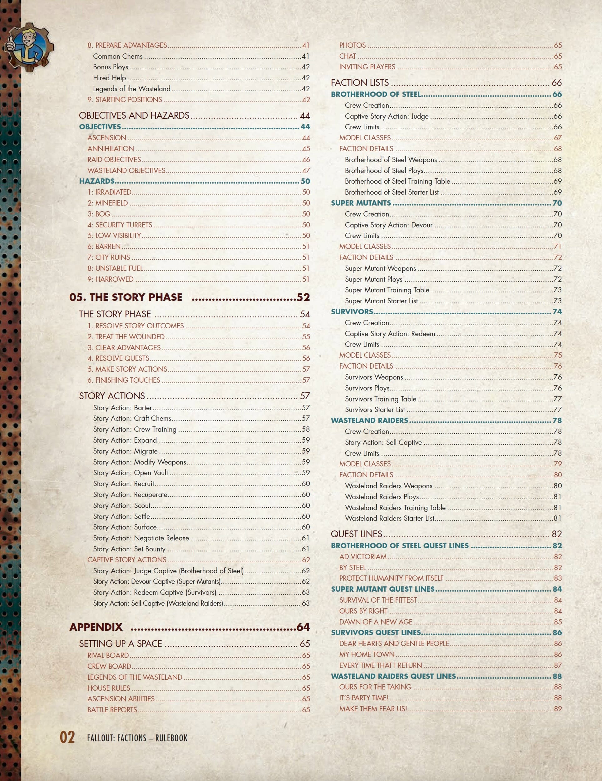 Modiphius Fallout Factions Core Rulebook manuale copertina rigida