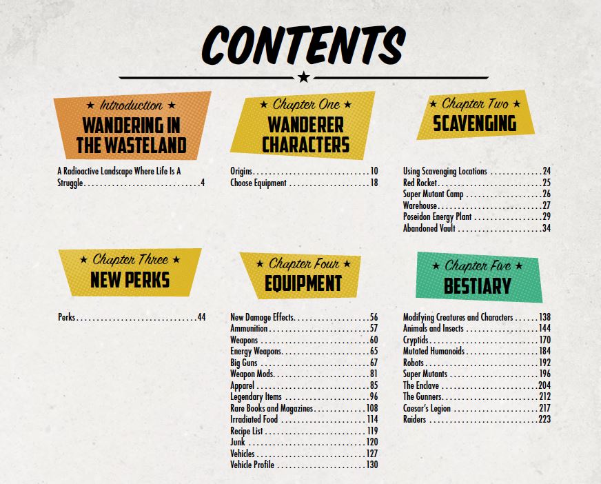 Modiphius Fallout GDR Wanderer's Guide Book manuale 236 pagine