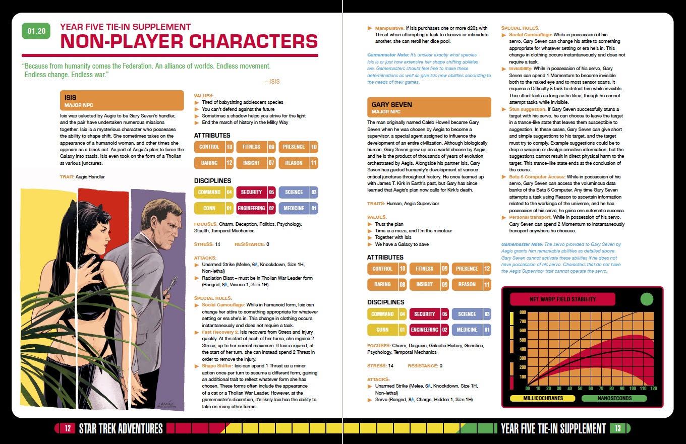 Modiphius Star Trek Adventures Year Five Tie-In supplemento PDF