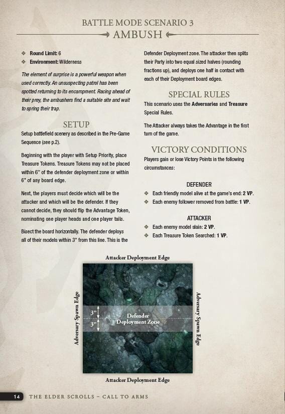Modiphius The Elder Scrolls: Call to Arms scatola base gioco wargame solo