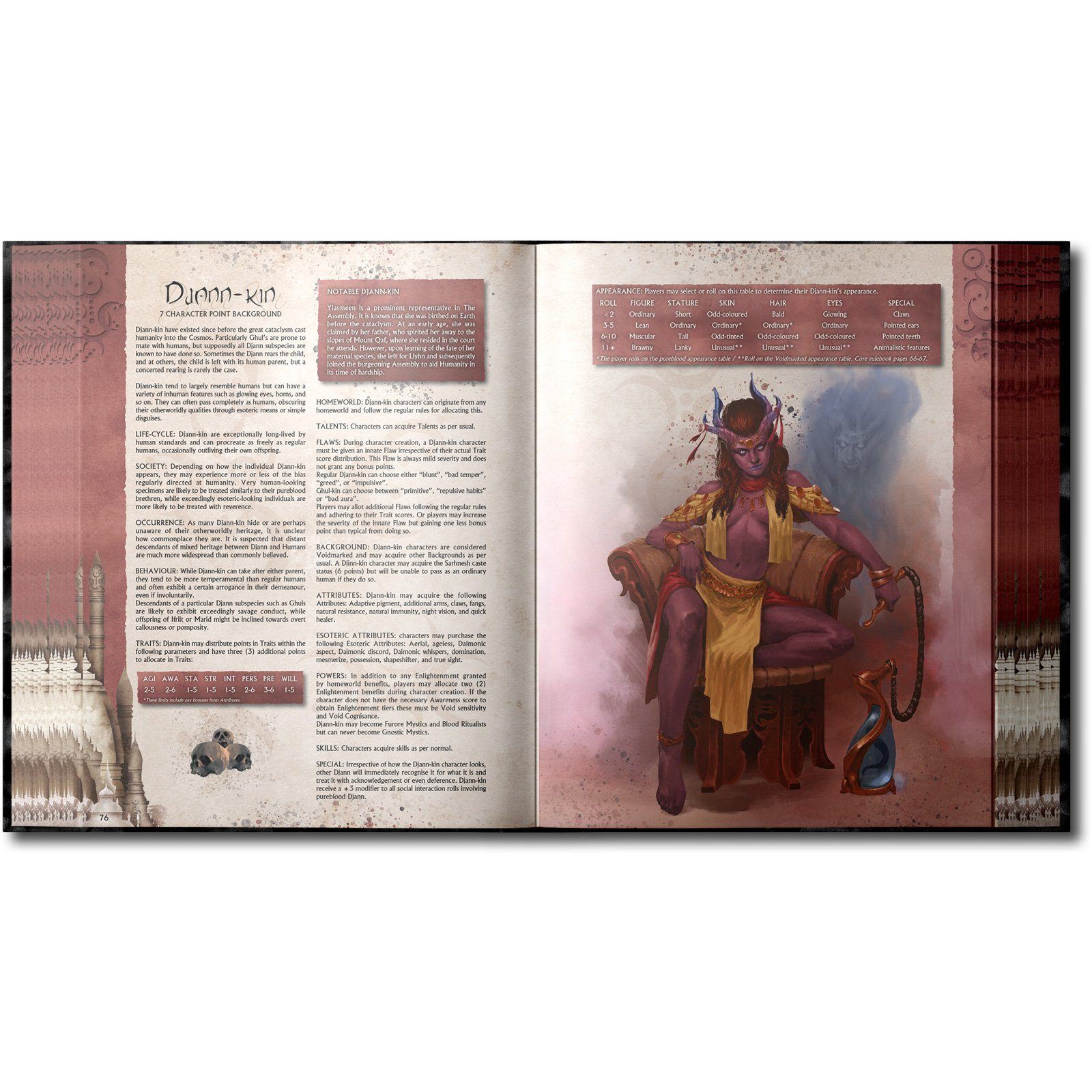 Black Void Under Nebulous Skies supplemento PDF 320 pagine