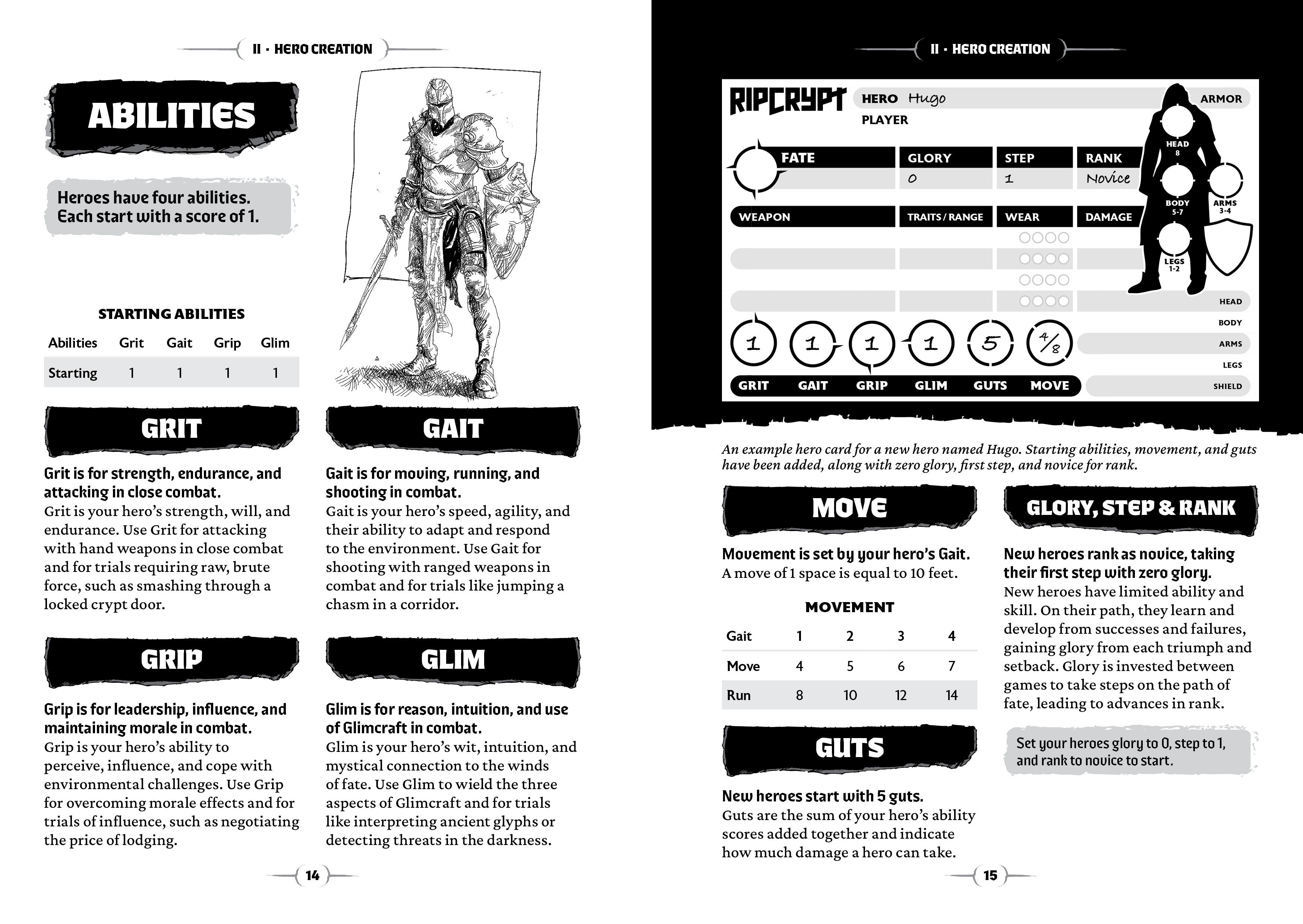 Modiphius RipCrypt Core Rulebook manuale GDR edizione standard