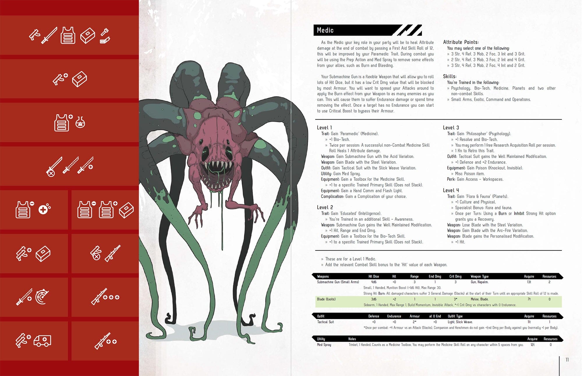 Fragged Empire 2nd Archetypes supplemento GDR brossura 40 pagine