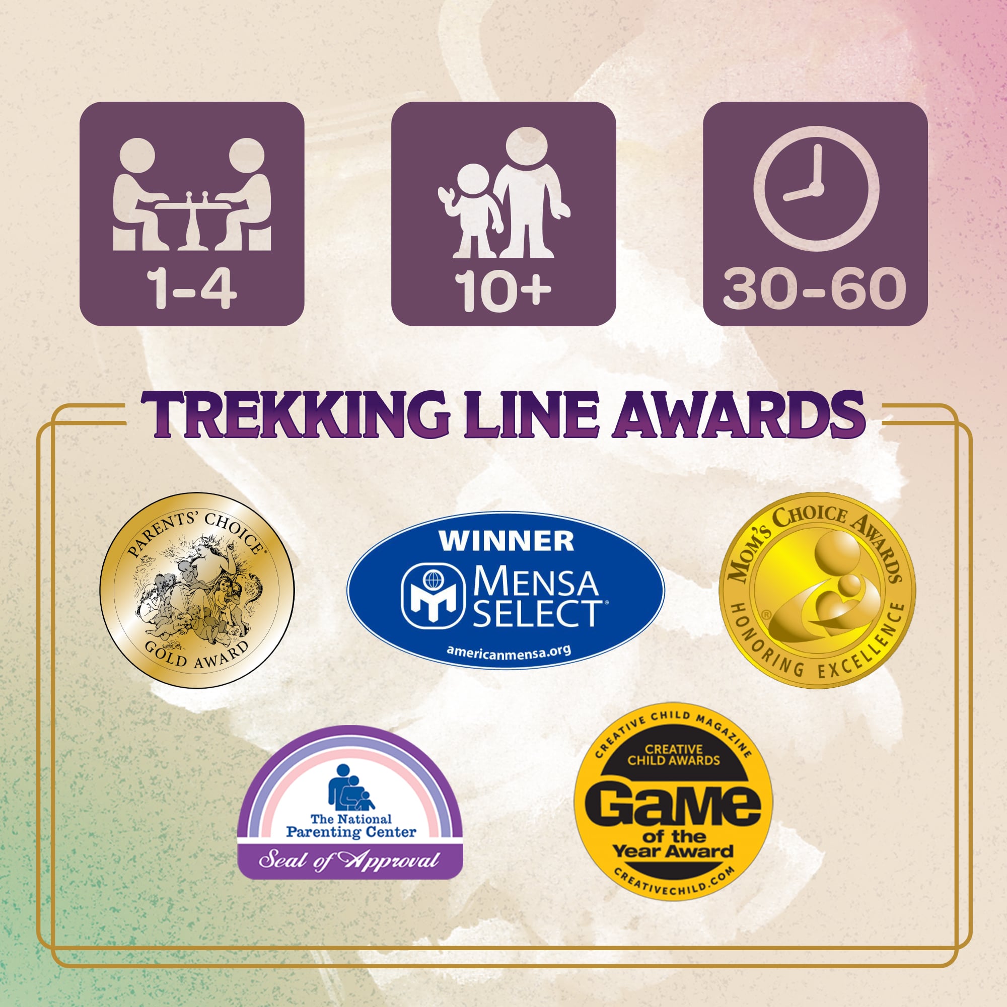 Trekking Through History gioco da tavolo viaggio storia