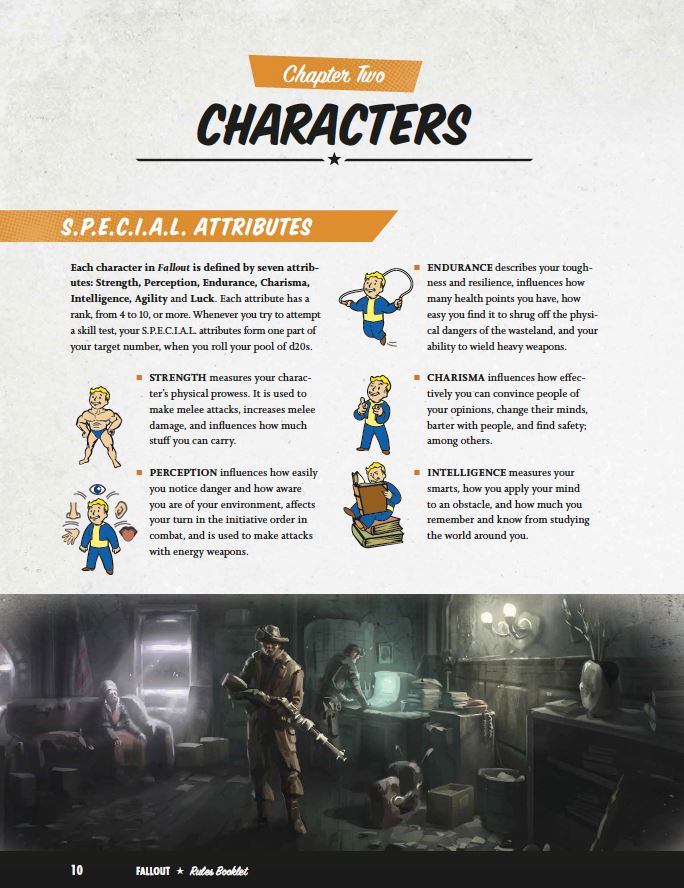 Modiphius Fallout Starter Set PDF Gioco di Ruolo 2d20 Commonwealth
