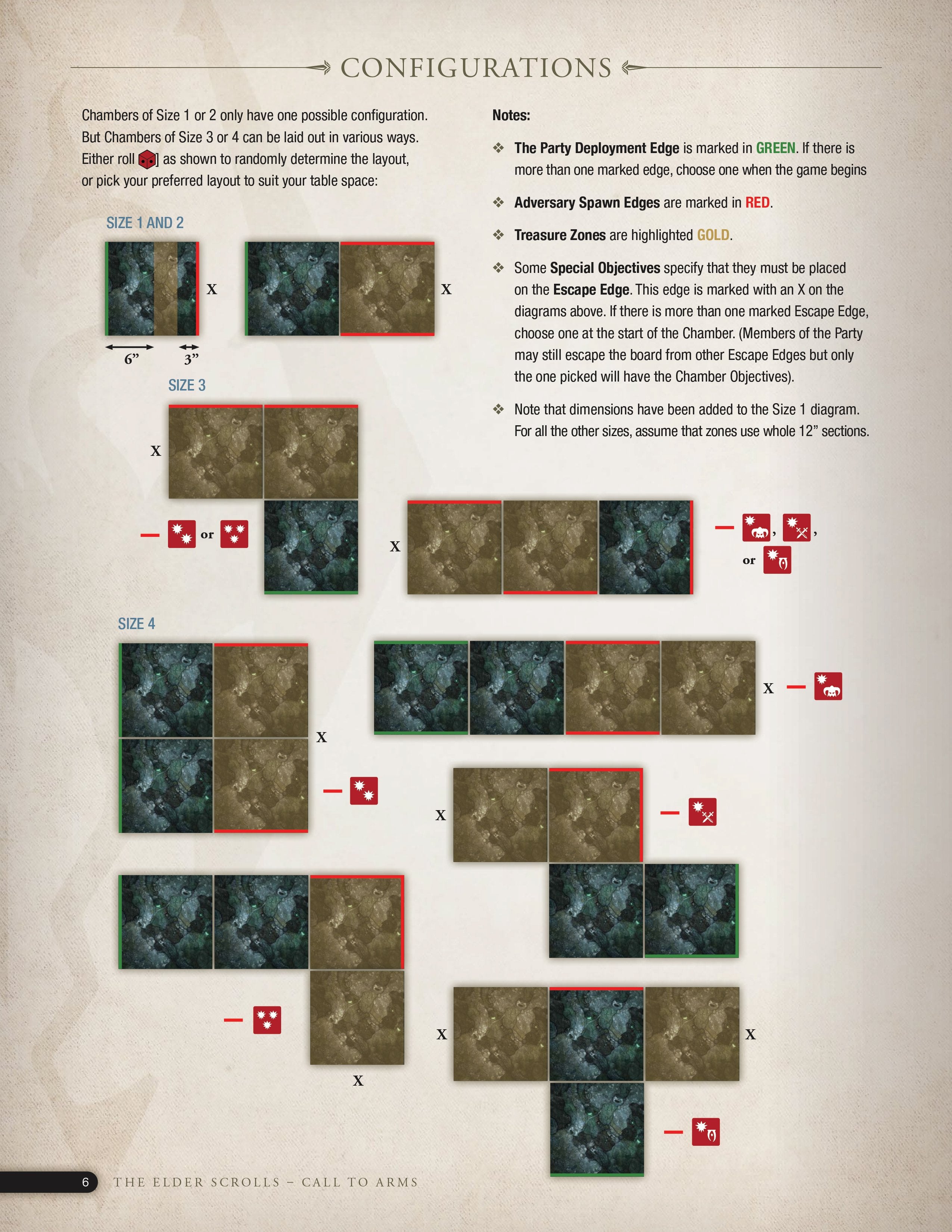 Elder Scrolls Call to Arms Into the Dark espansione PDF delve