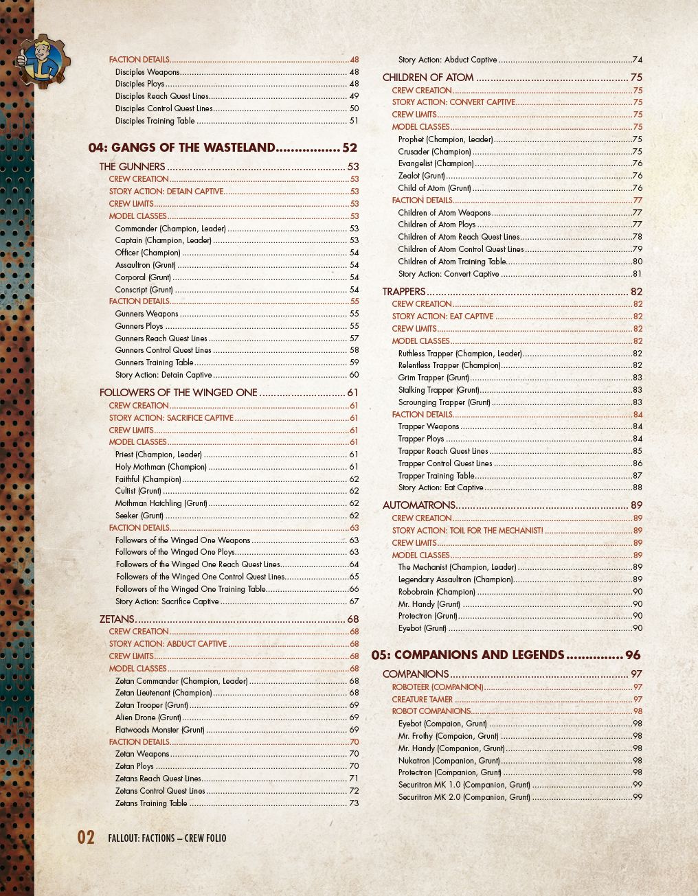 Modiphius Fallout Factions Crew Folio manuale PDF espansione