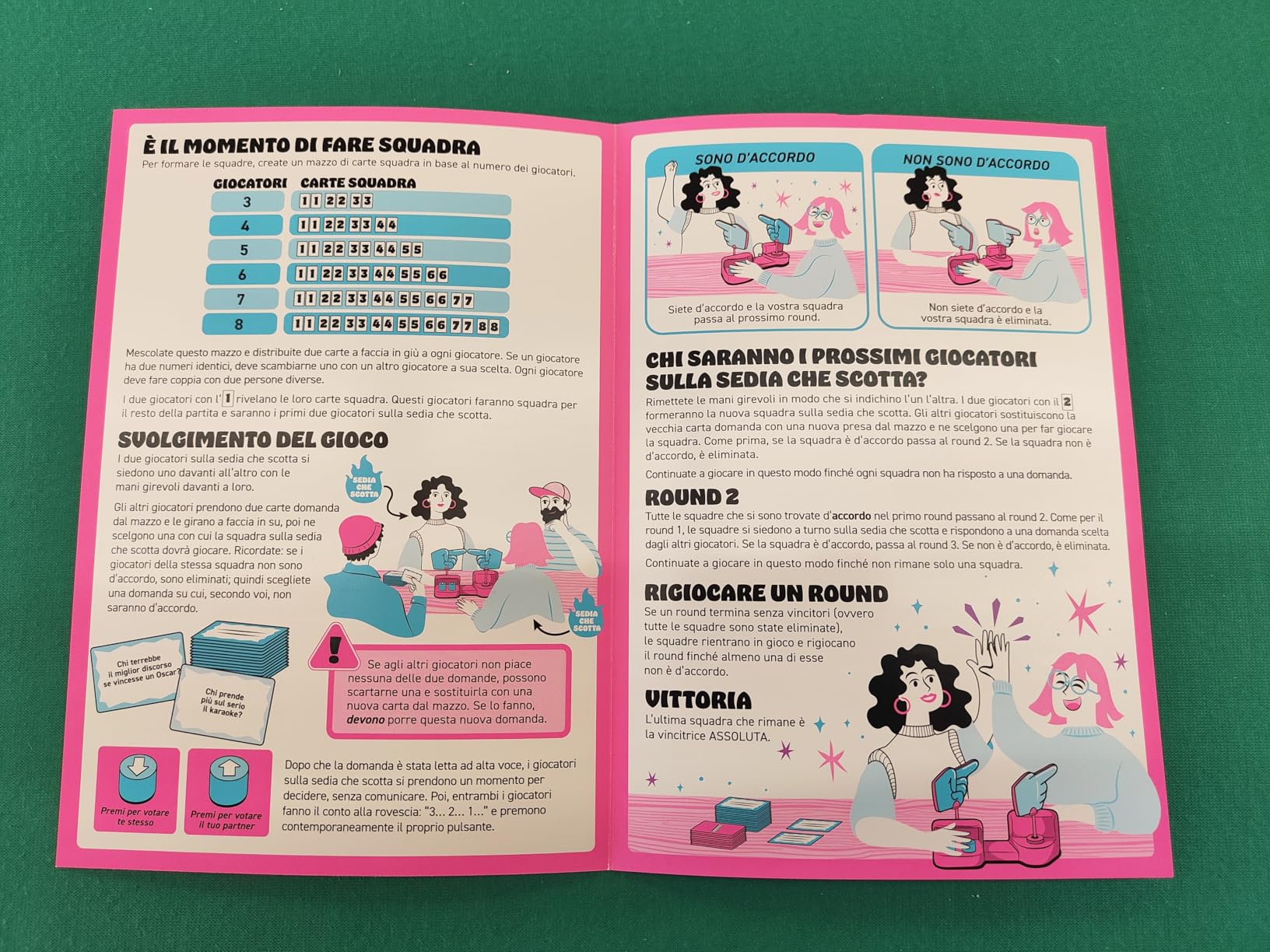 Asmodee That’s Totally You party game affinità 2-8 giocatori