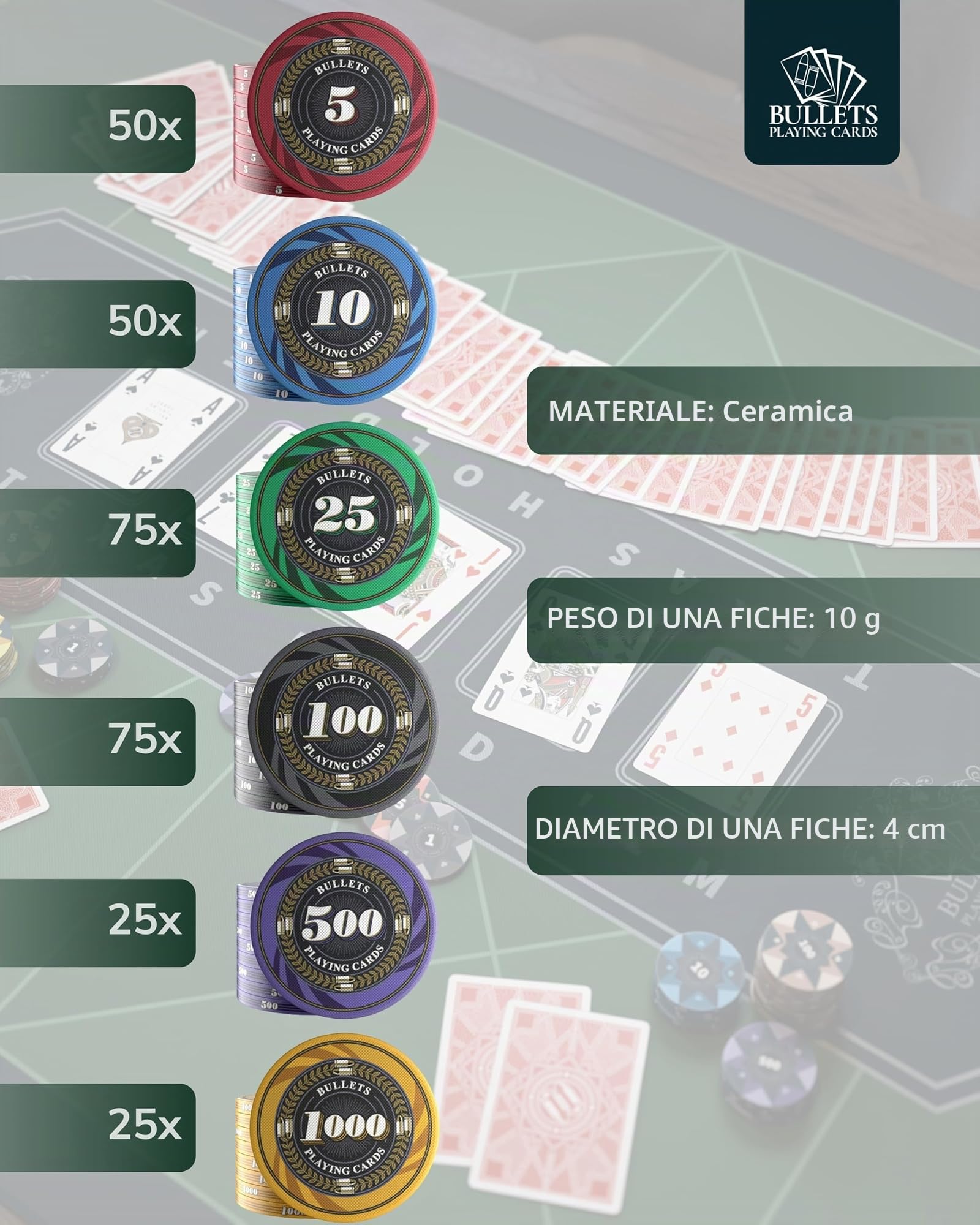 Bullets Silvio set poker 300 chip ceramica valigetta