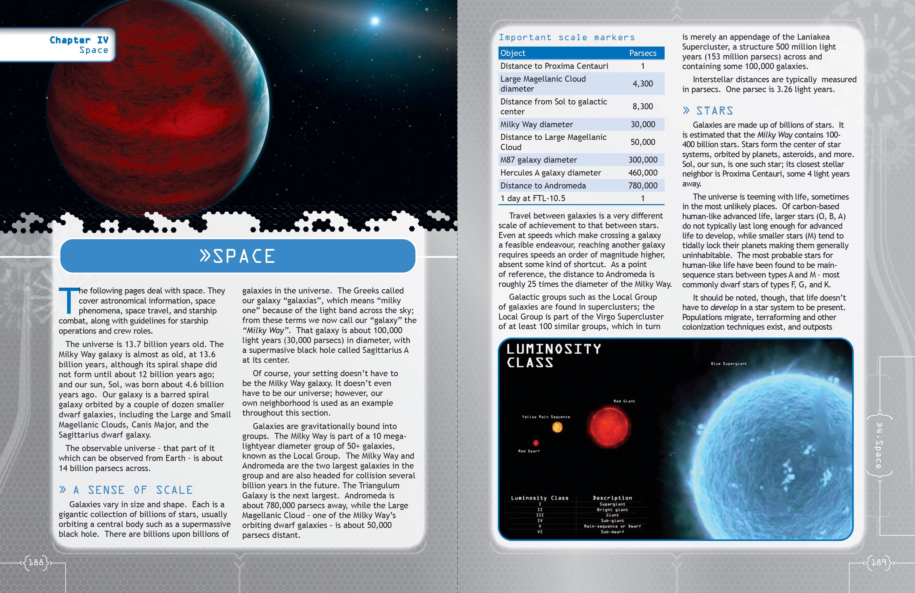 EN Publishing N.E.W. Science Fiction manuale GDR 300 pagine