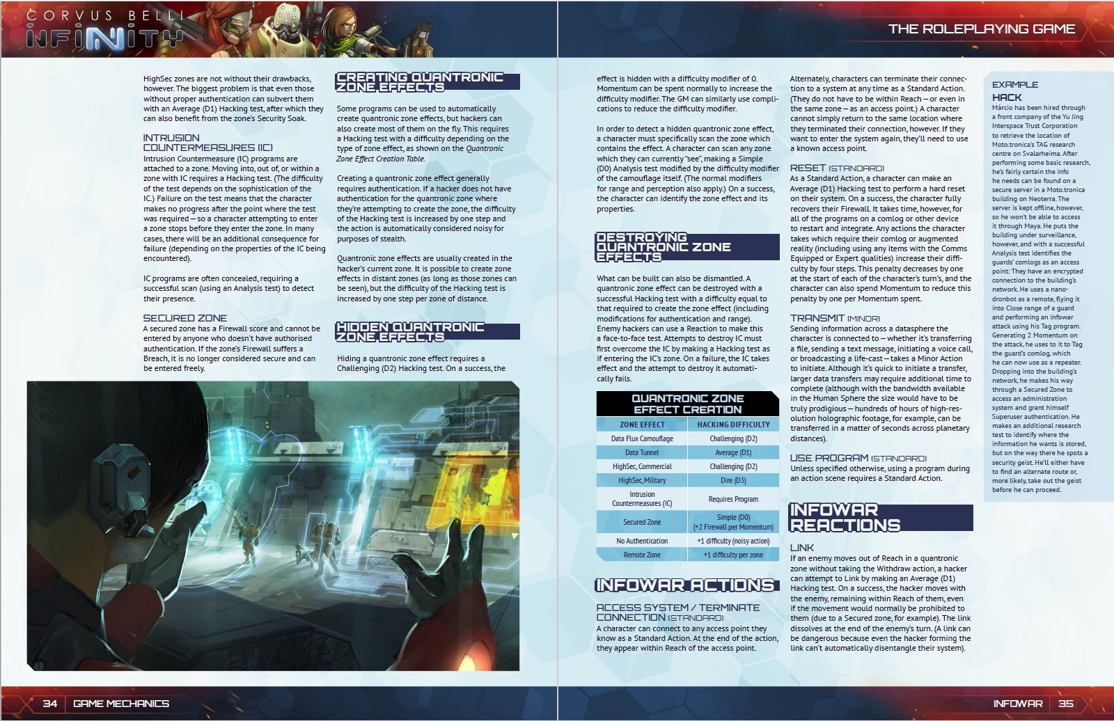 Modiphius Infinity Player's Guide manuale gioco di ruolo fantascienza