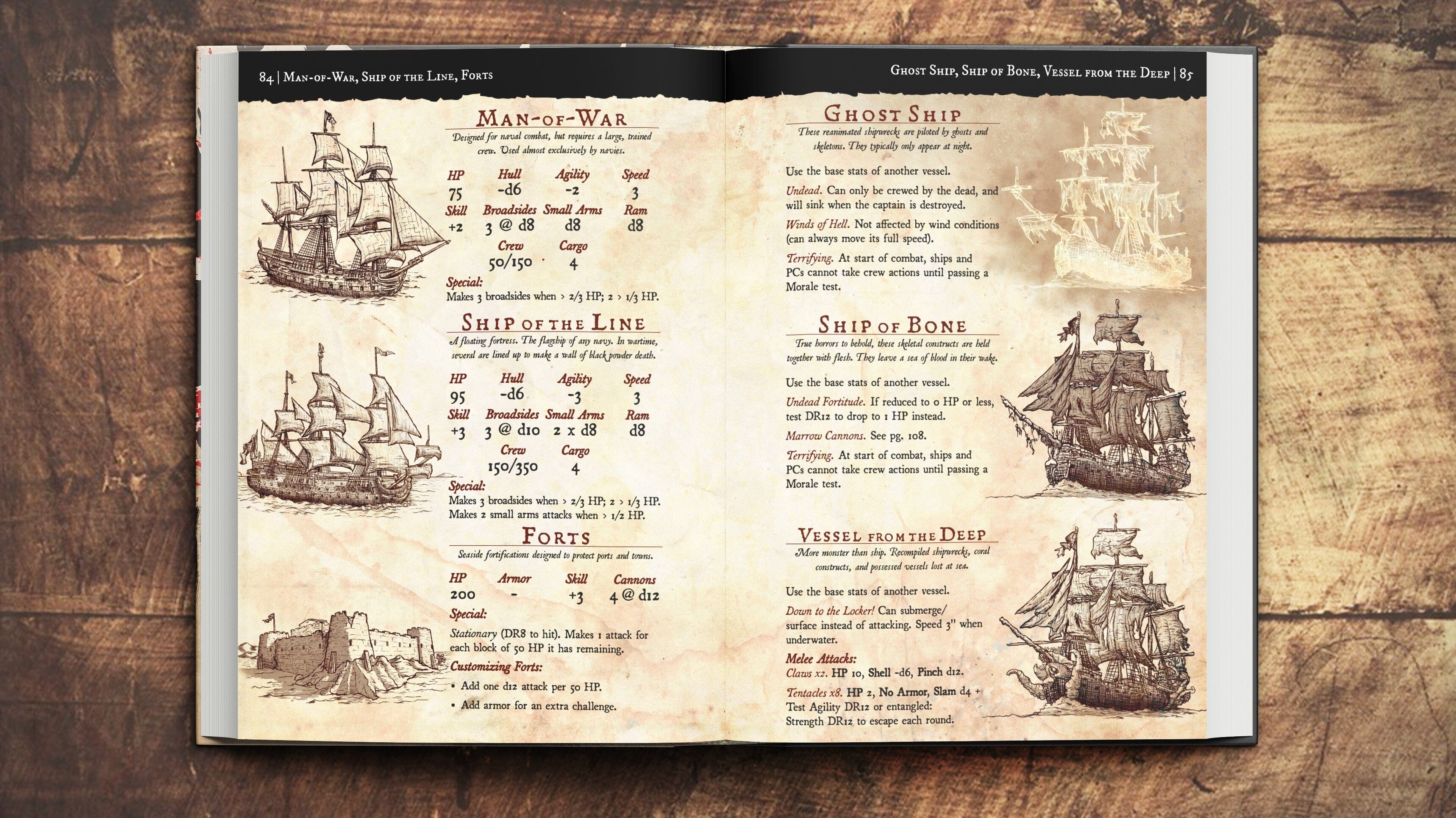 Modiphius Pirate Borg Core Rulebook manuale GDR 166 pagine