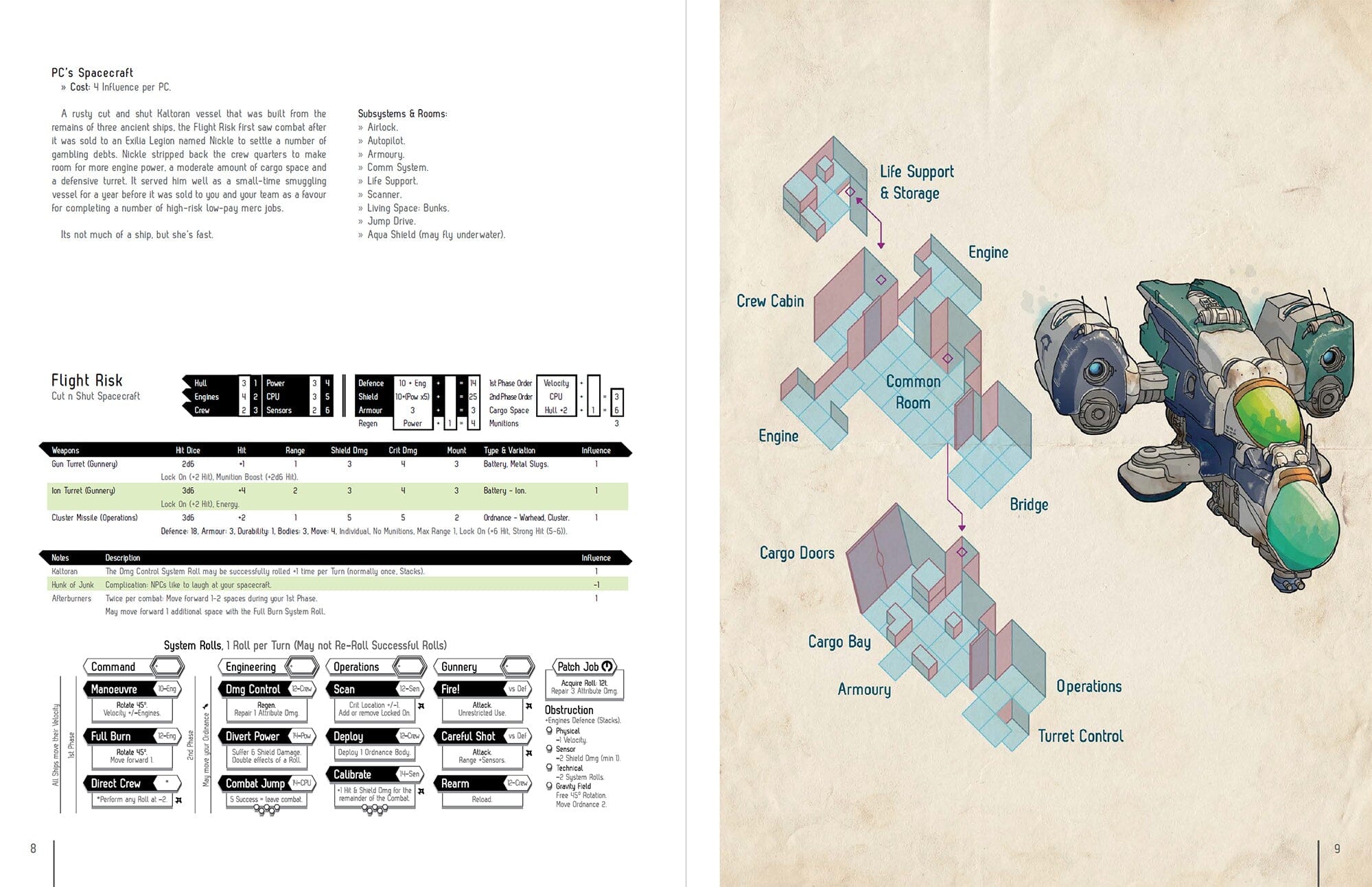 Modiphius Fragged Empire Magician's Choice avventura PDF livelli 1-3