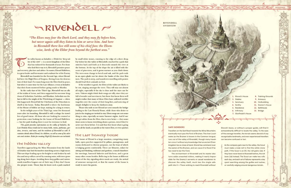 The One Ring Loremaster Screen schermo master 2a edizione